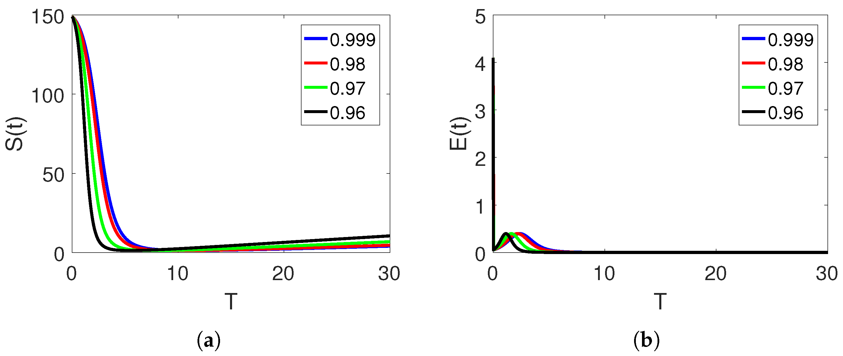Fractalfract 06 00661 g001 Fractalfract 06 00661 g001