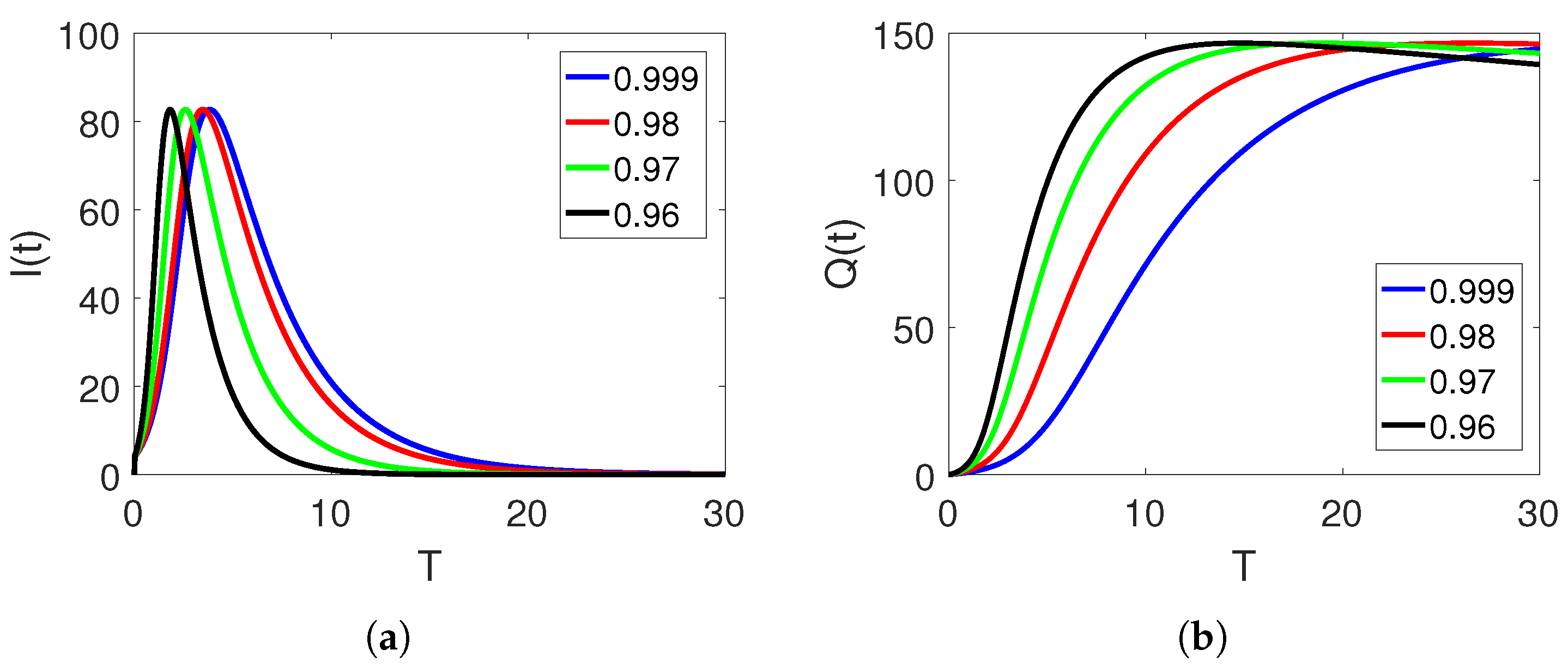 Fractalfract 06 00661 g002 Fractalfract 06 00661 g002