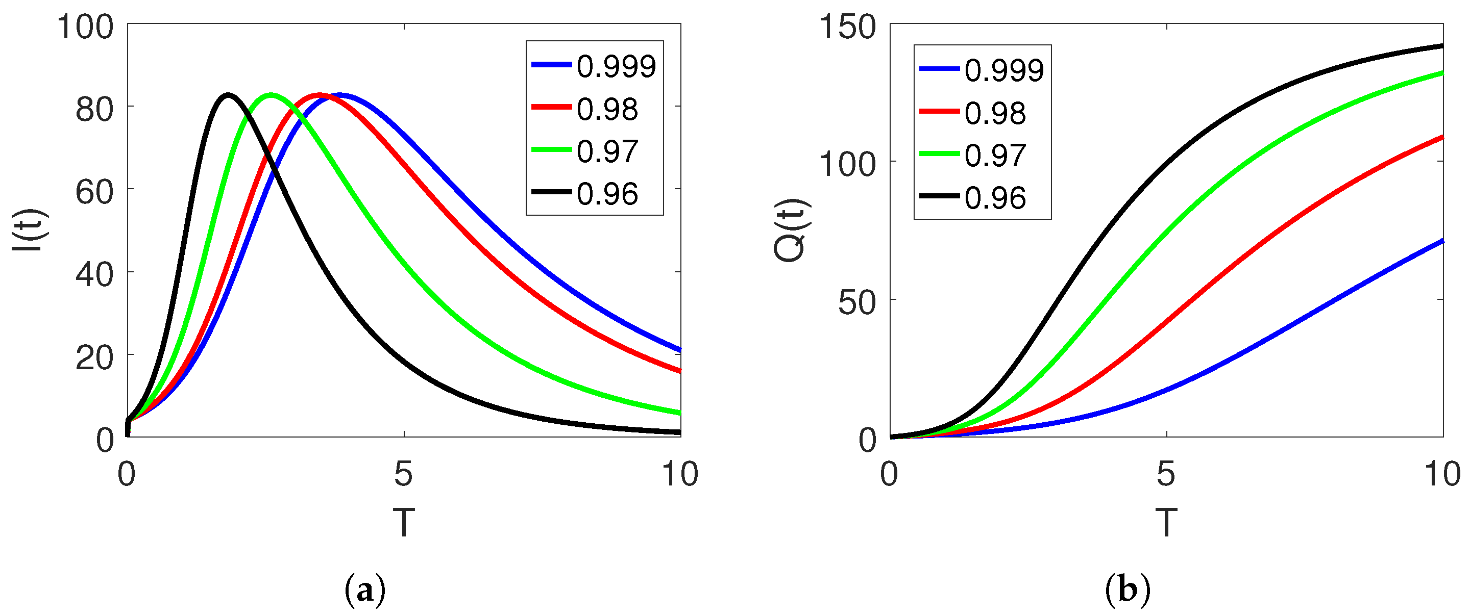 Fractalfract 06 00661 g008 Fractalfract 06 00661 g008