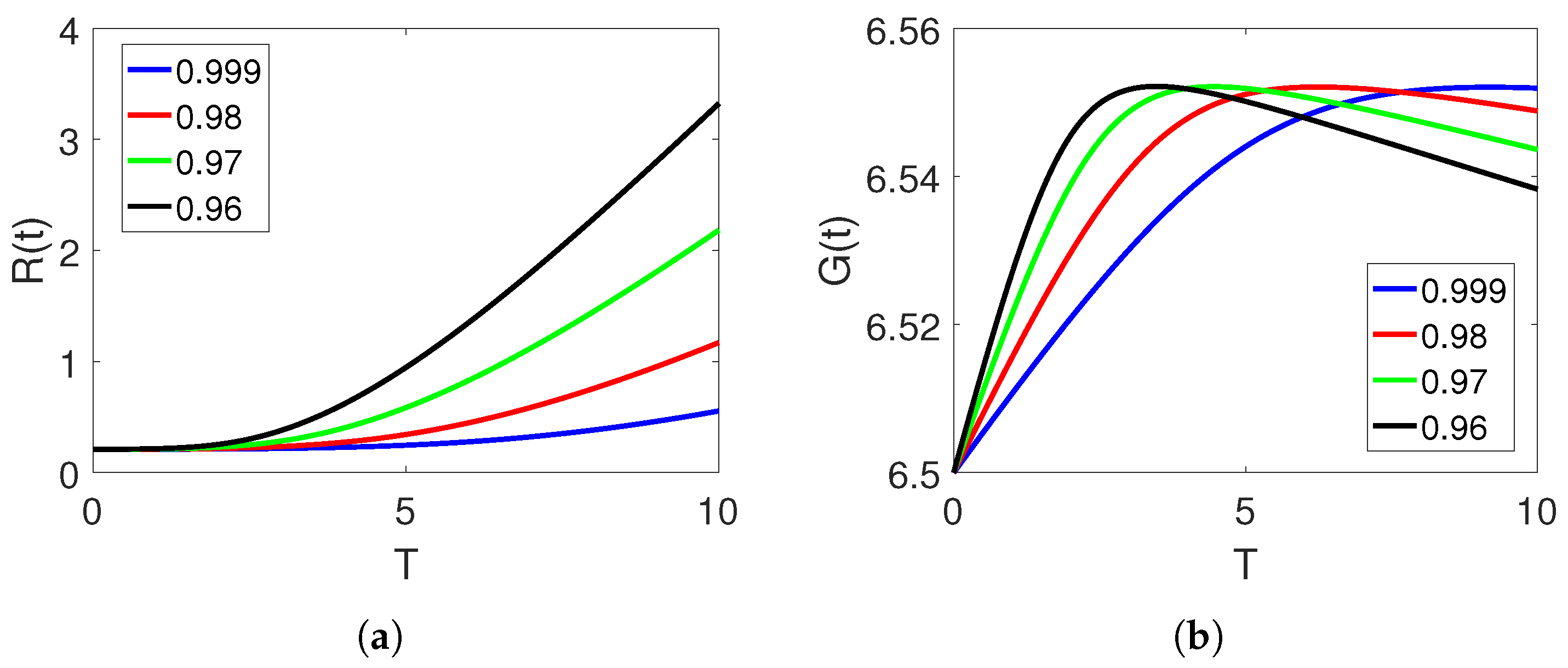 Fractalfract 06 00661 g009 Fractalfract 06 00661 g009