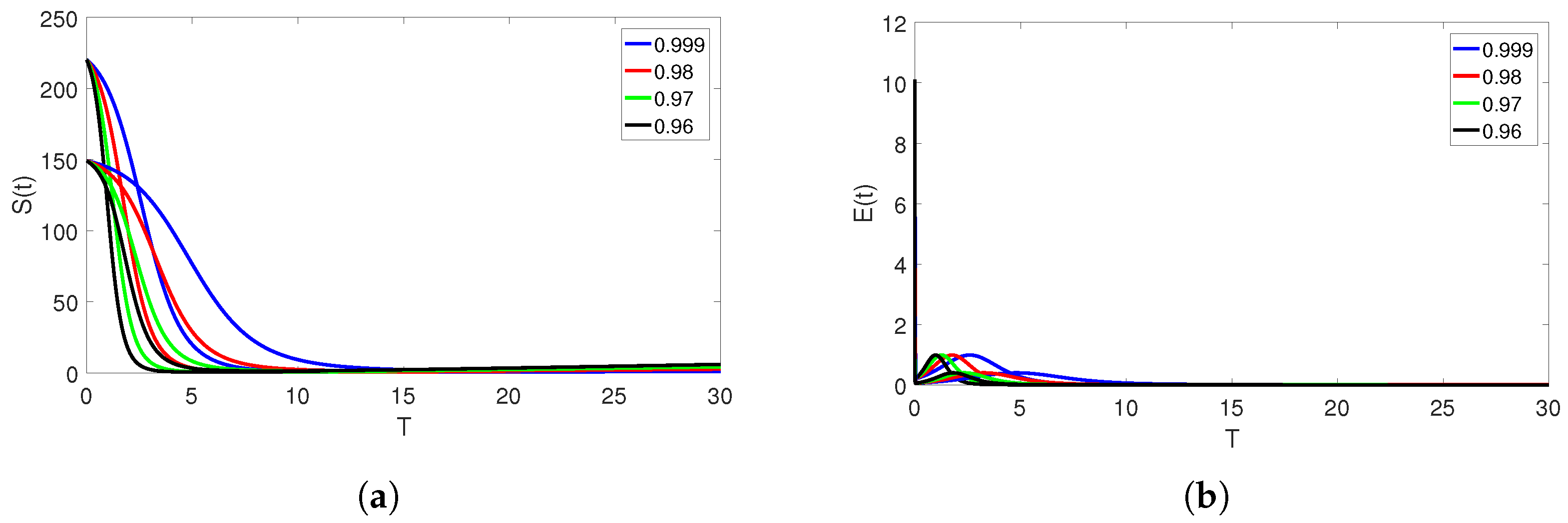 Fractalfract 06 00661 g010 Fractalfract 06 00661 g010