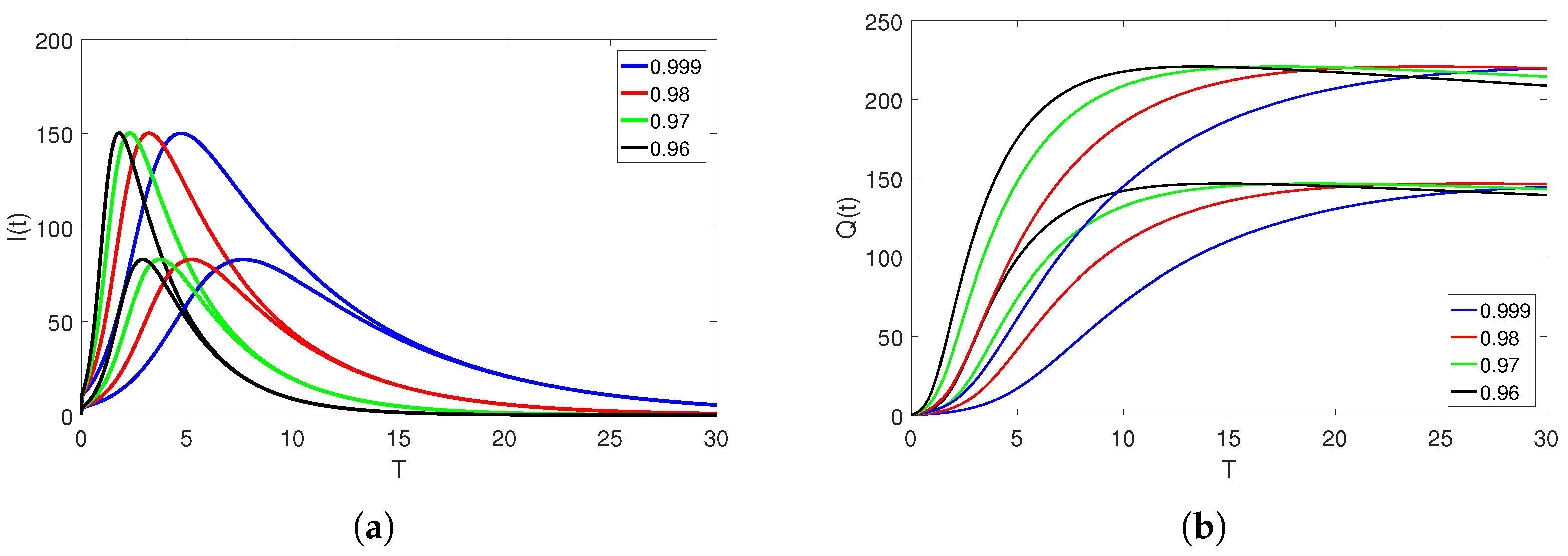 Fractalfract 06 00661 g011 Fractalfract 06 00661 g011