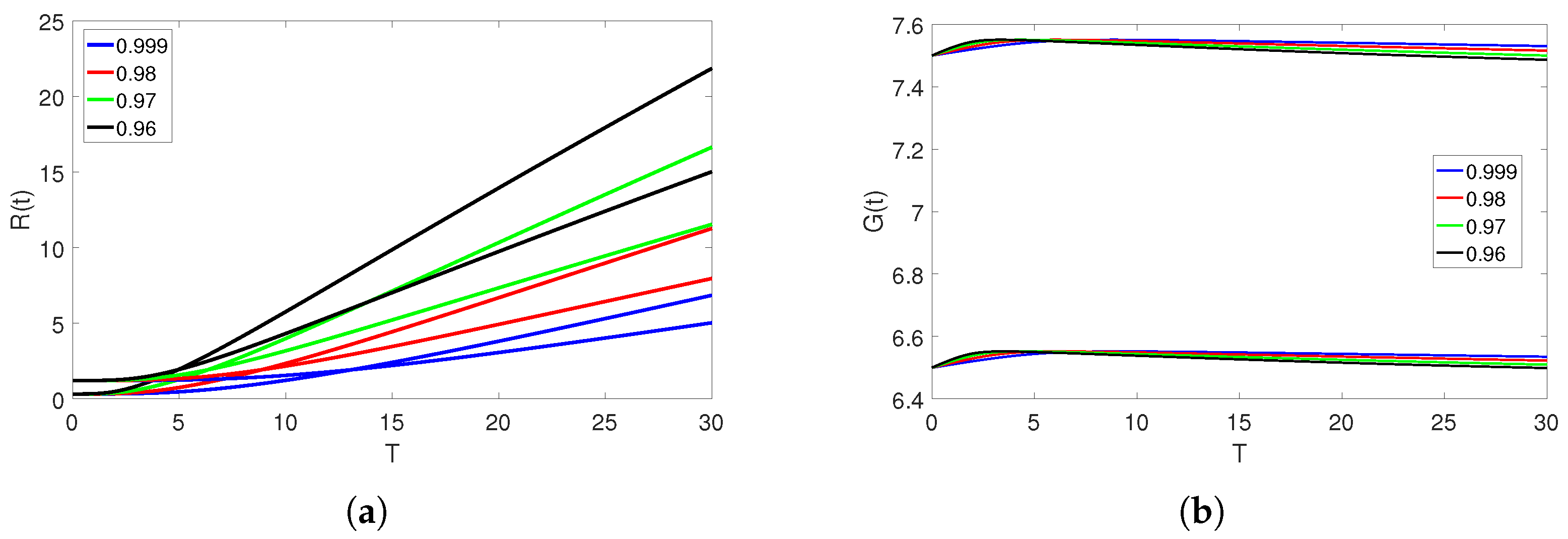 Fractalfract 06 00661 g012 Fractalfract 06 00661 g012