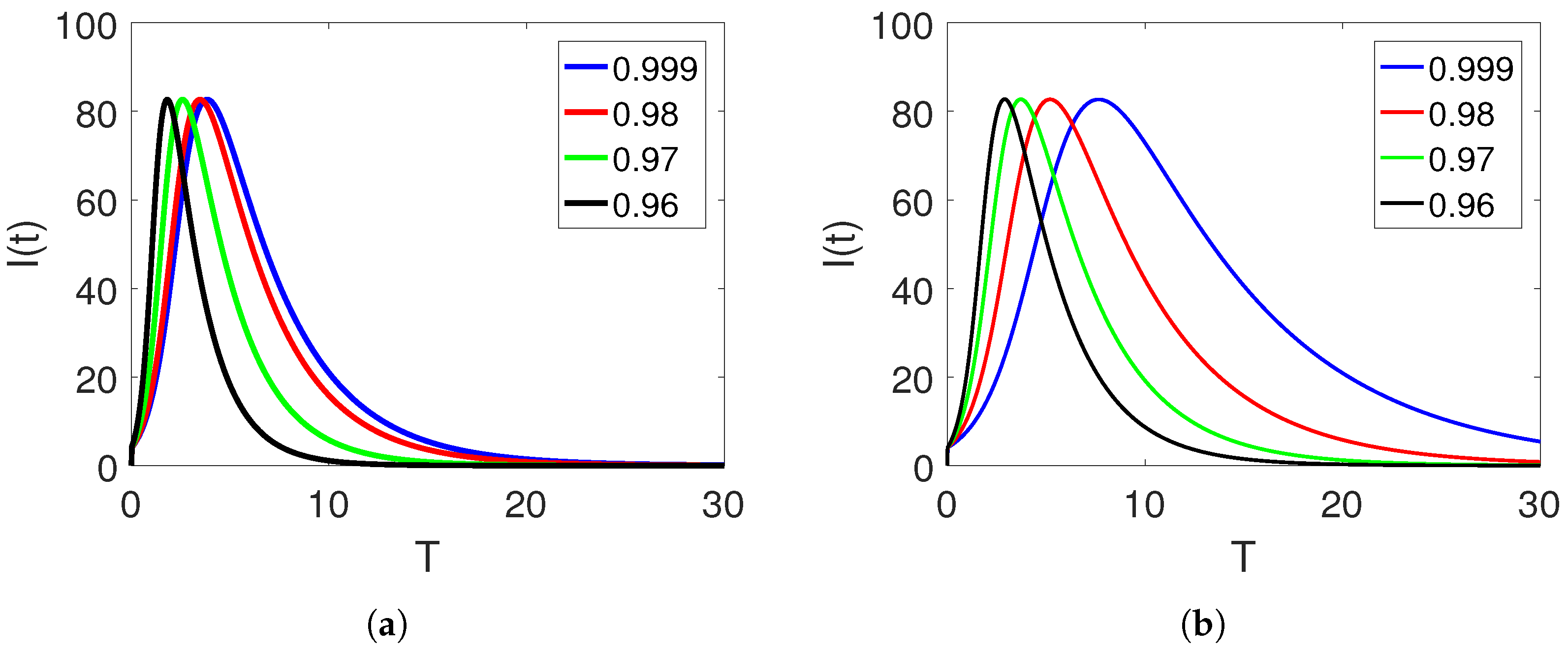 Fractalfract 06 00661 g015 Fractalfract 06 00661 g015