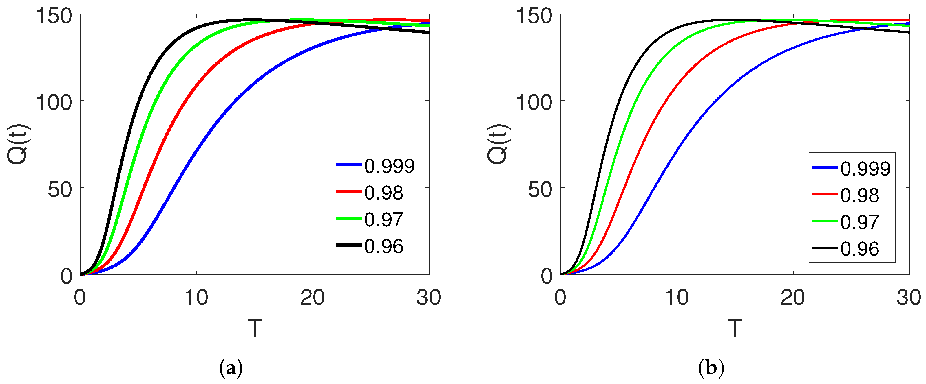 Fractalfract 06 00661 g016 Fractalfract 06 00661 g016