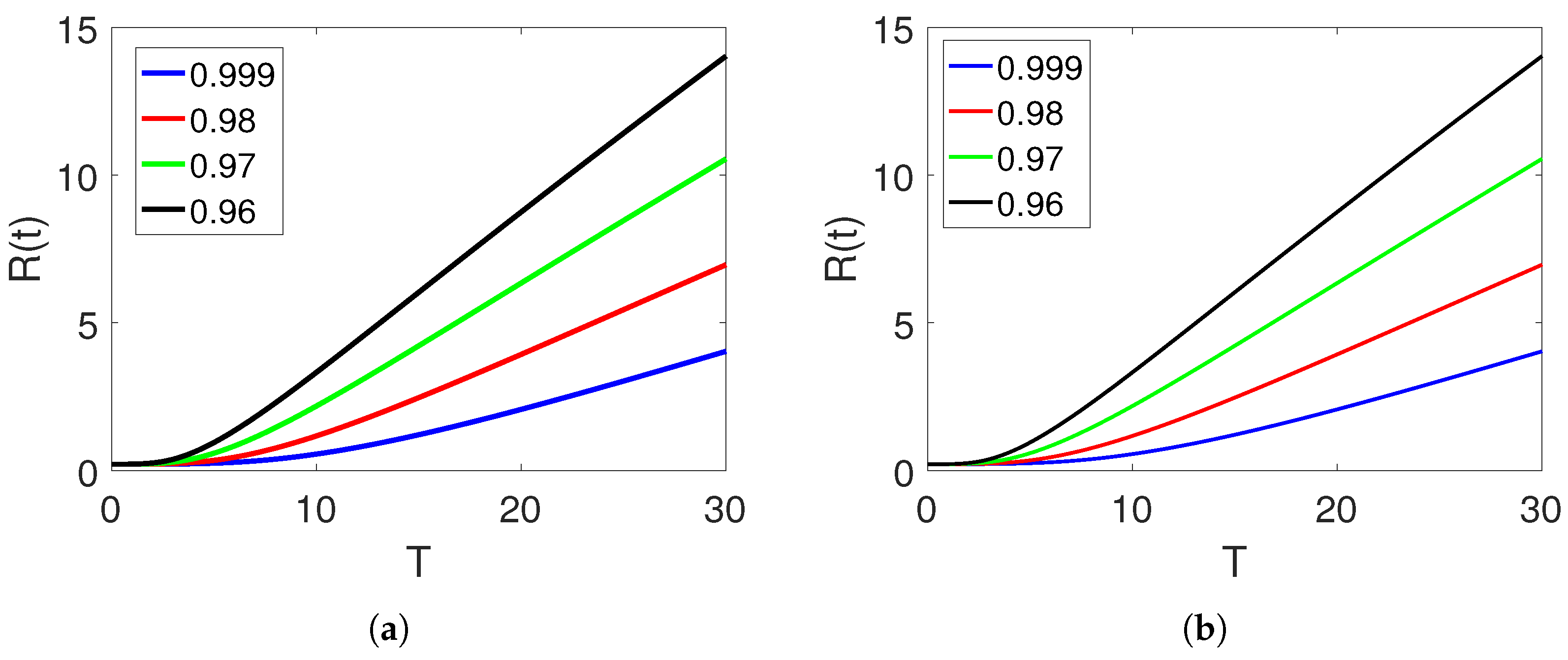 Fractalfract 06 00661 g017 Fractalfract 06 00661 g017