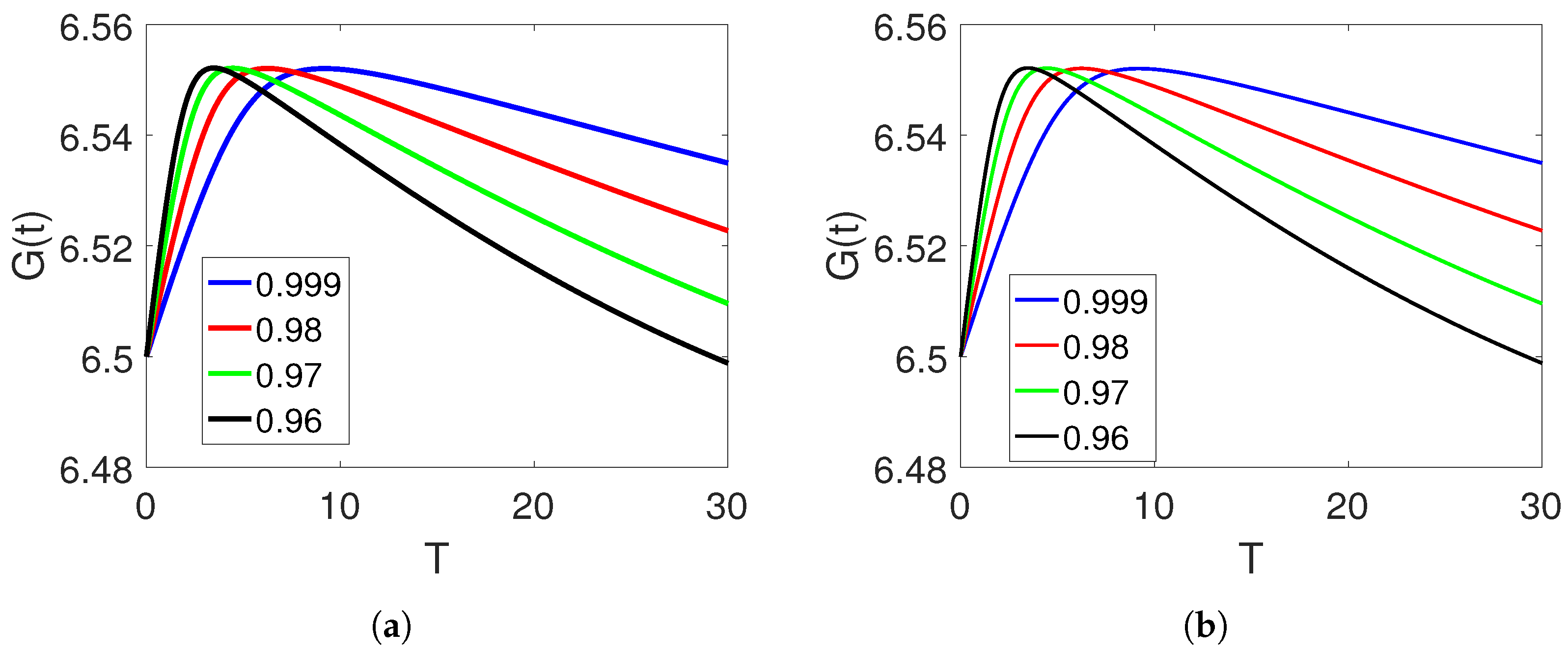 Fractalfract 06 00661 g018 Fractalfract 06 00661 g018
