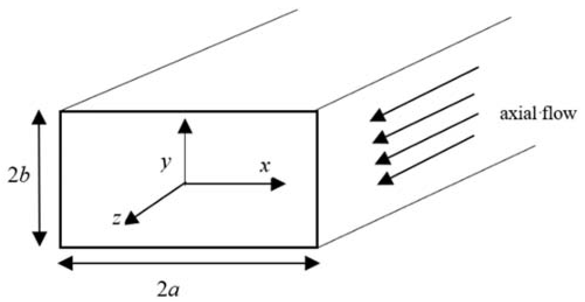 Fractalfract 06 00666 g001