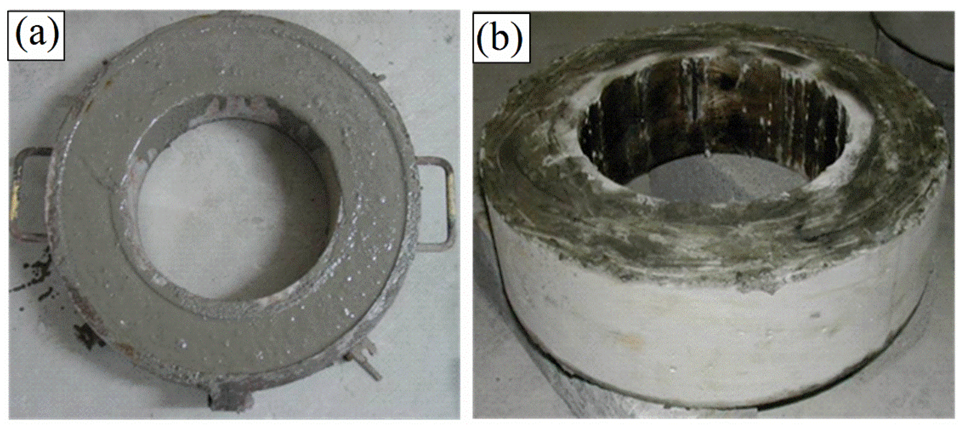 Fractalfract 06 00674 g003
