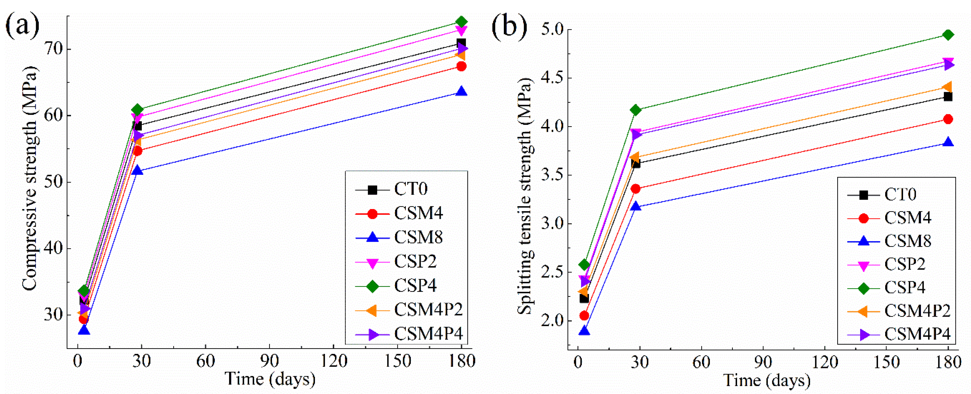 Fractalfract 06 00674 g004