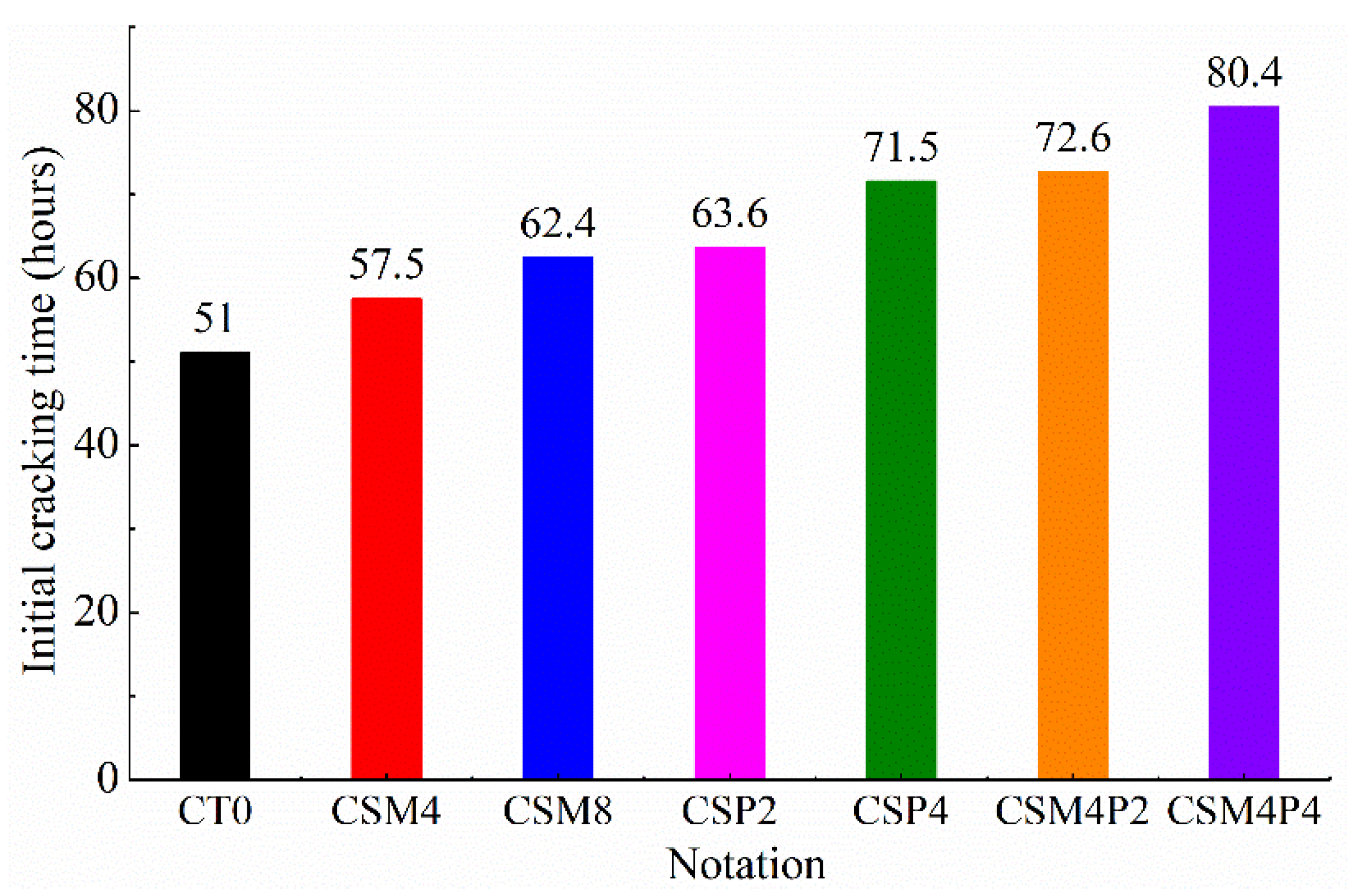 Fractalfract 06 00674 g006