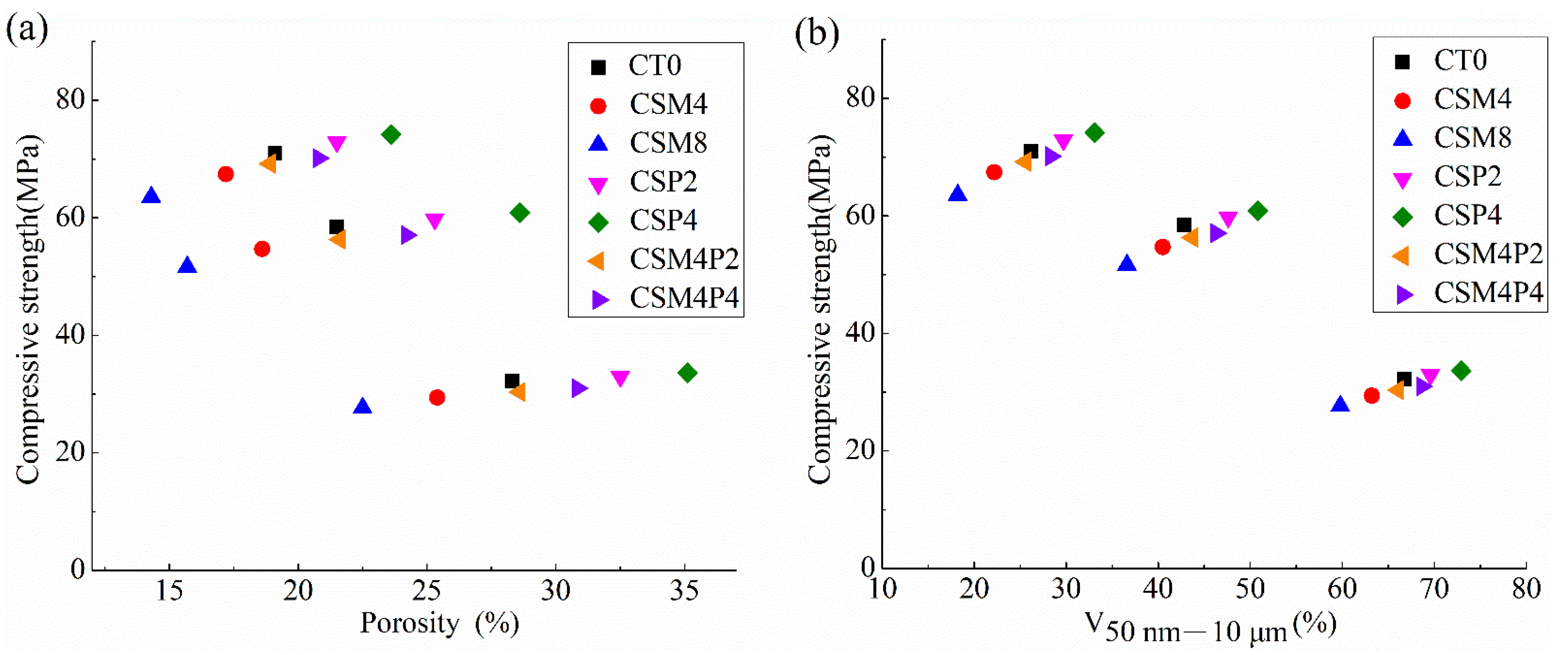 Fractalfract 06 00674 g009