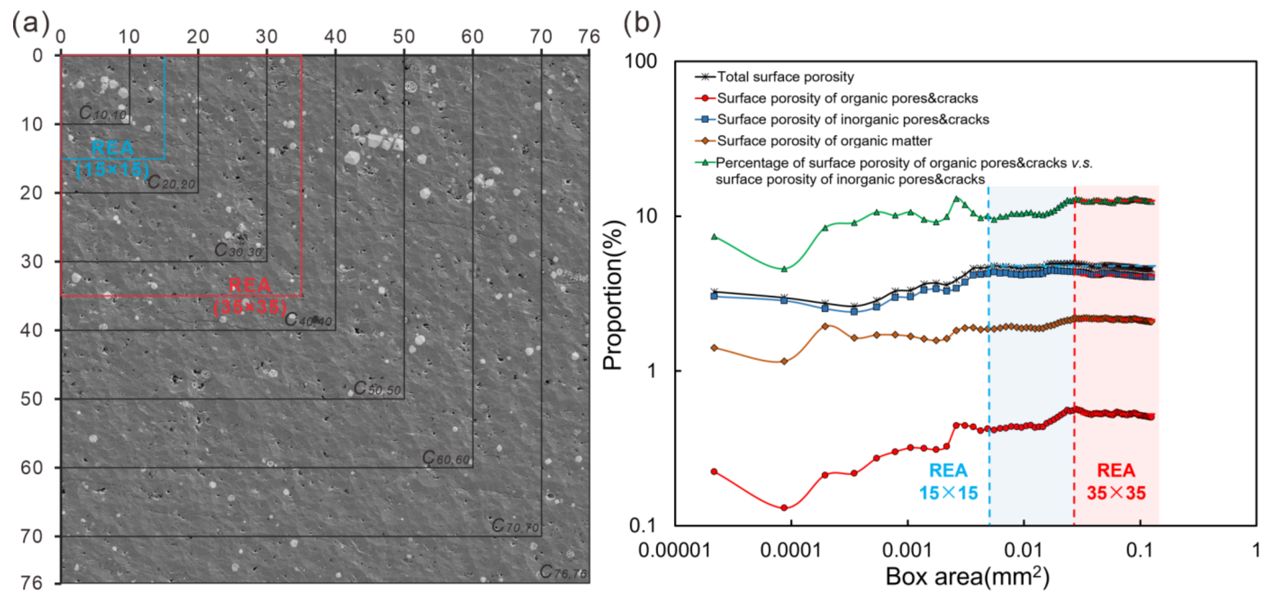 Fractalfract 06 00675 g003