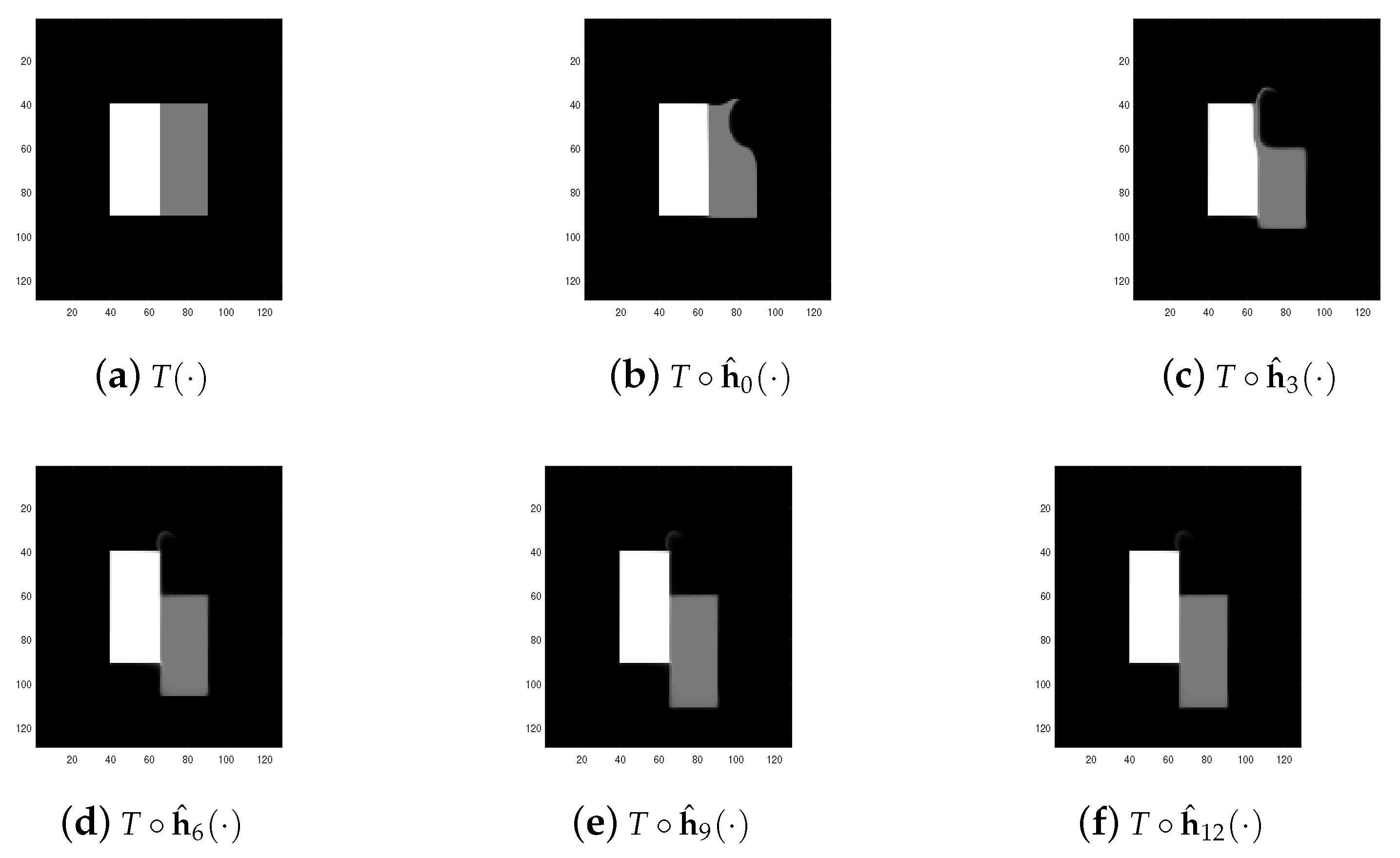 Fractalfract 06 00681 g002