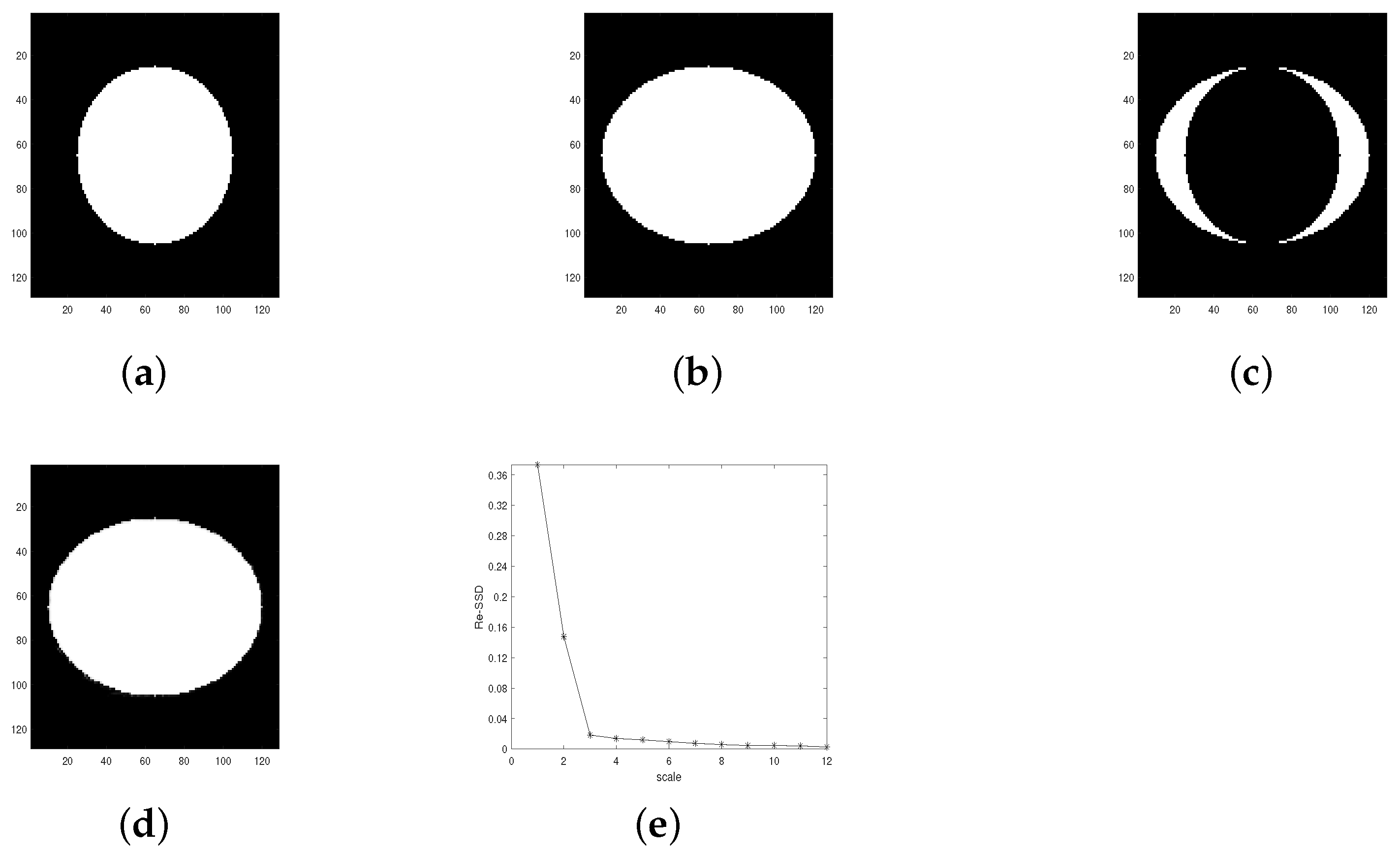 Fractalfract 06 00681 g003