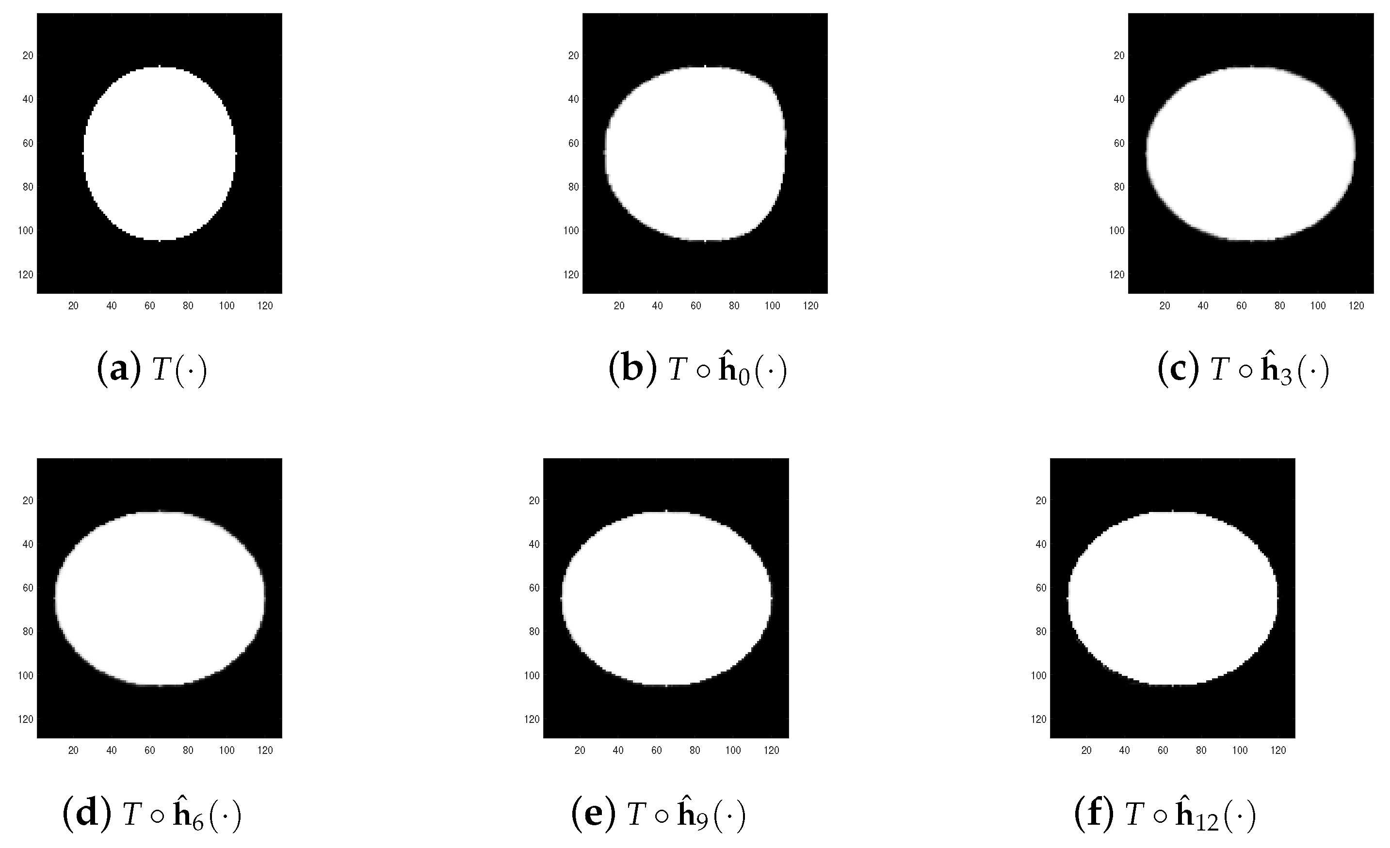 Fractalfract 06 00681 g004