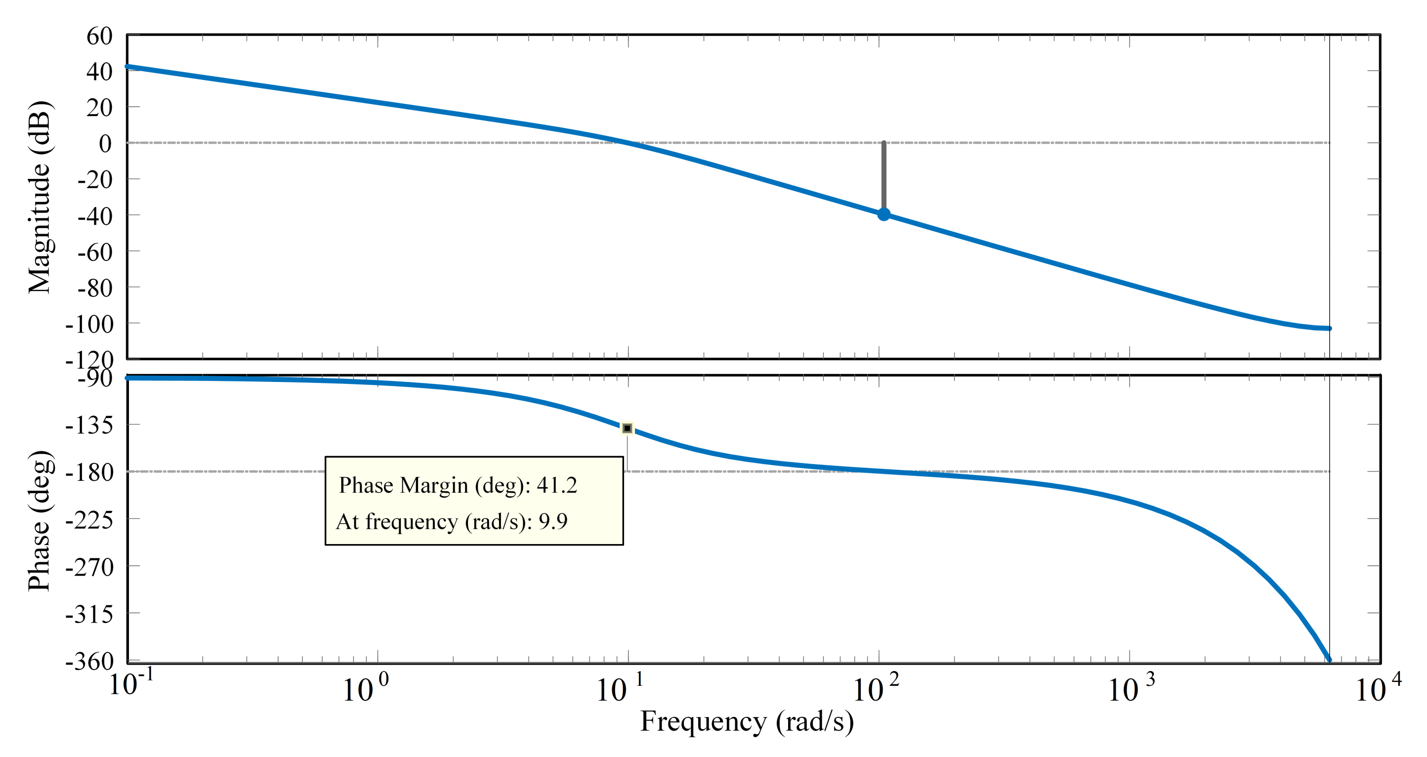 Fractalfract 06 00684 g009
