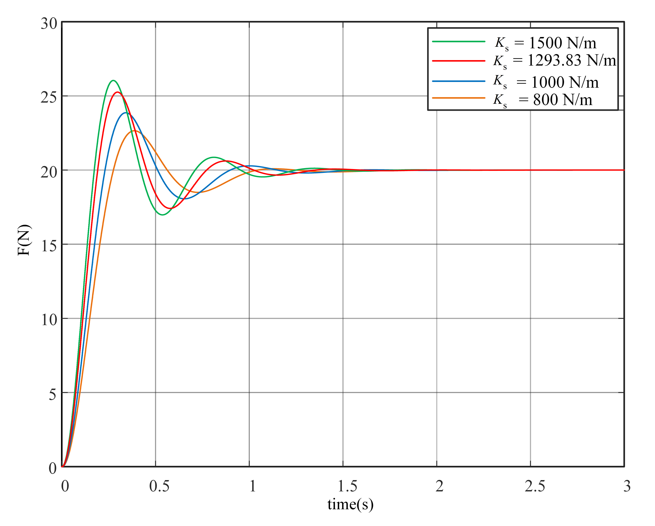 Fractalfract 06 00684 g012