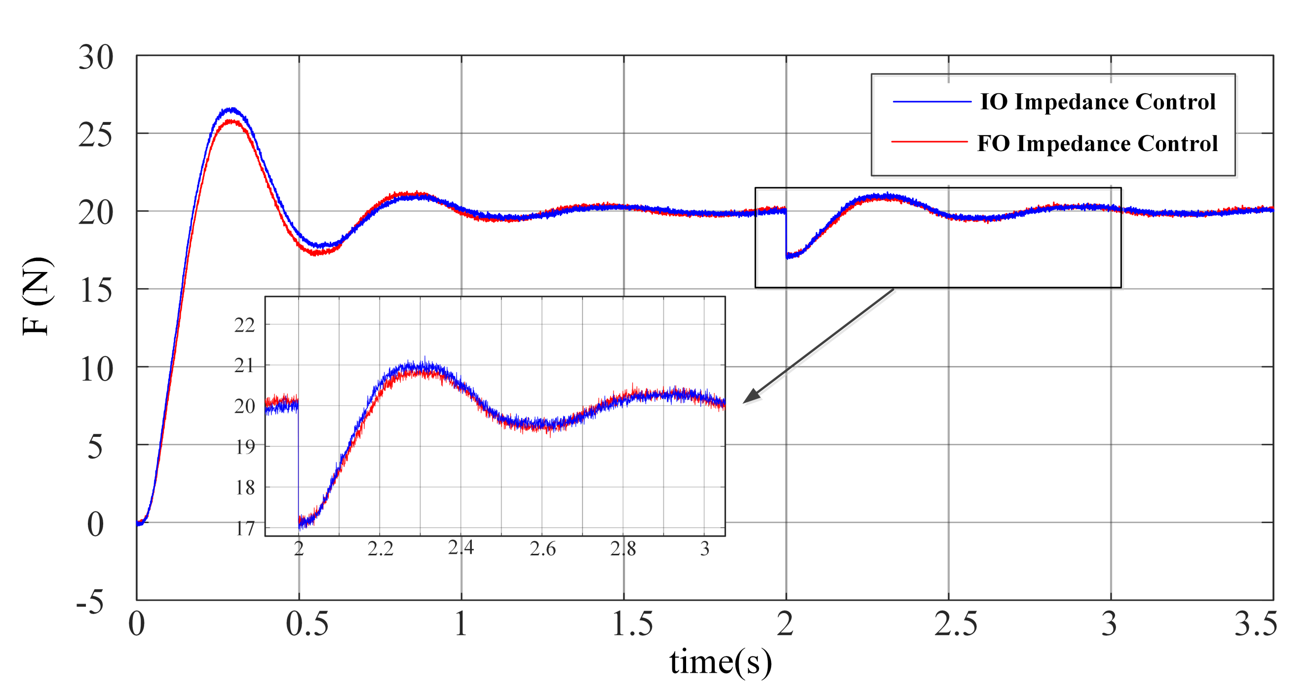 Fractalfract 06 00684 g014