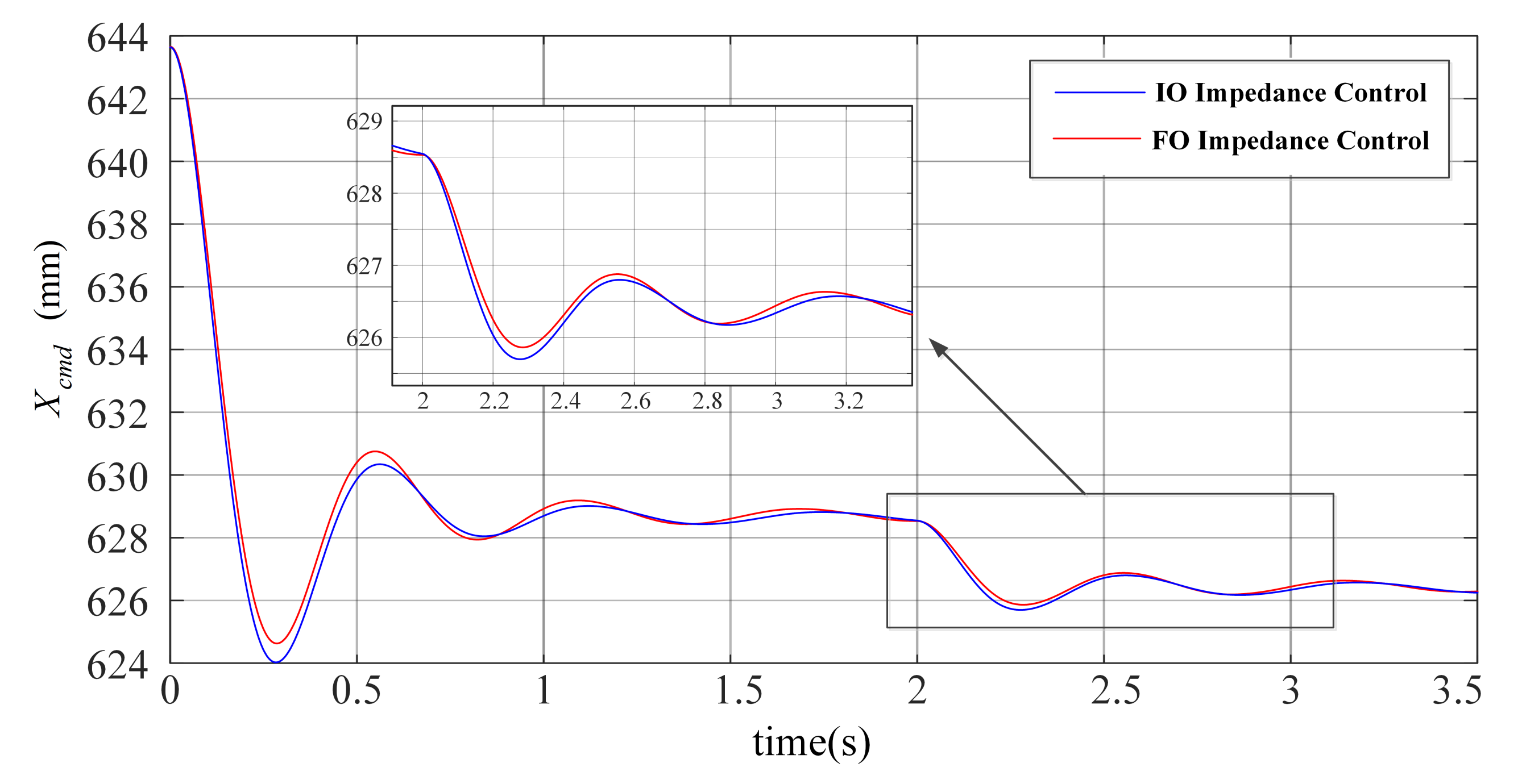 Fractalfract 06 00684 g015