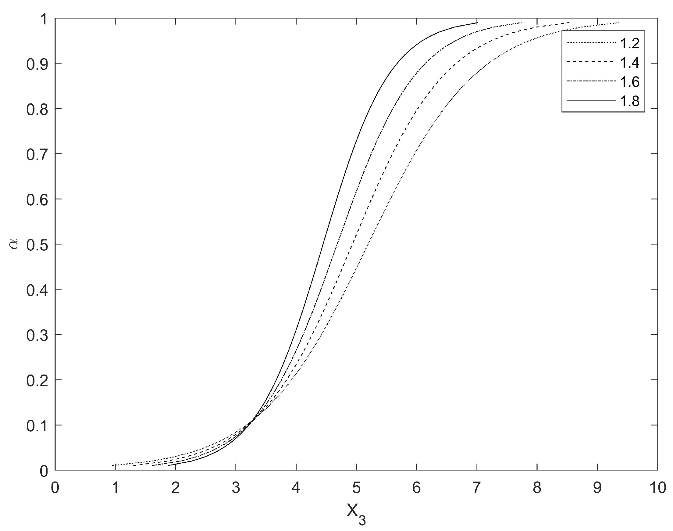 Fractalfract 06 00693 g004