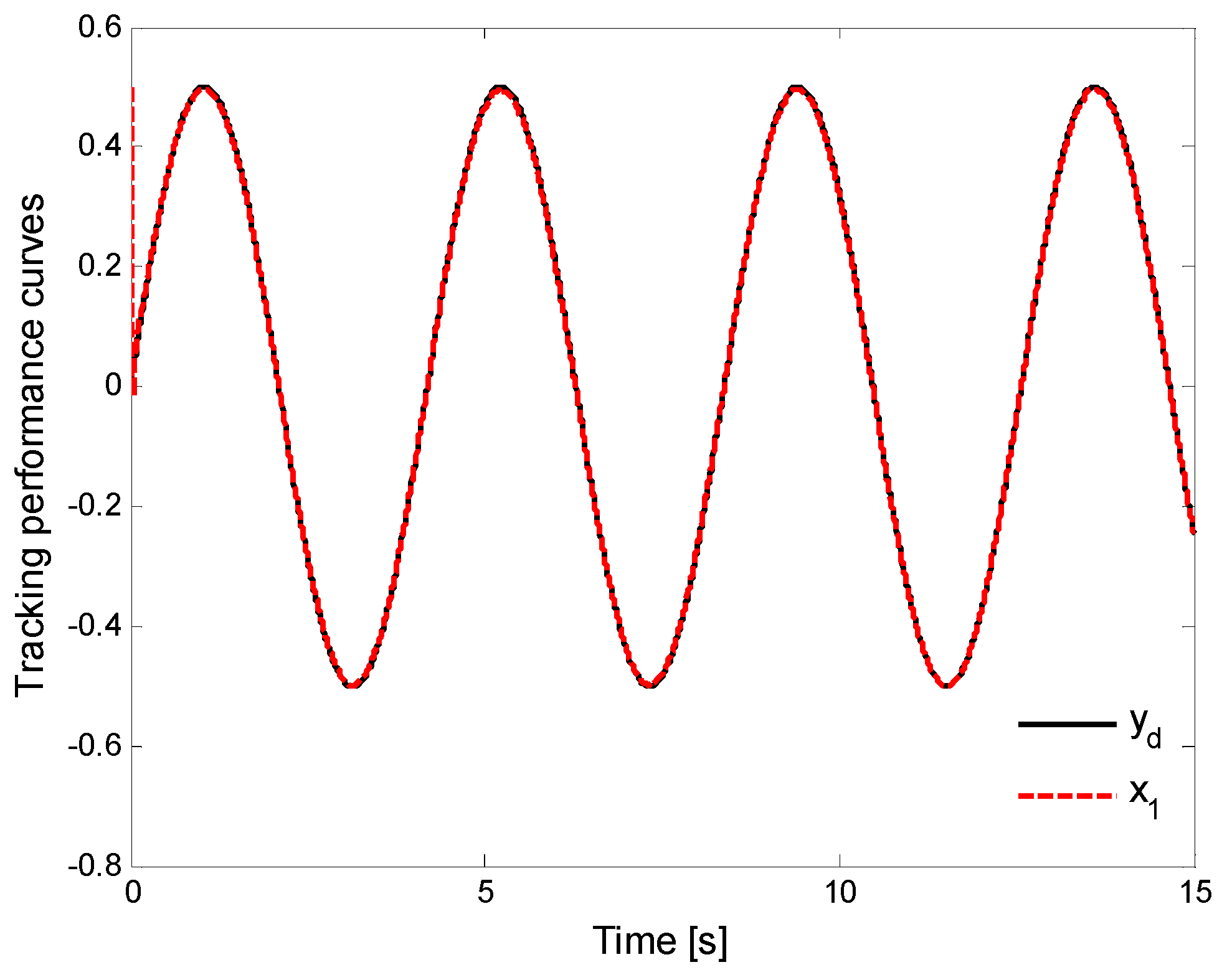 Fractalfract 06 00698 g002