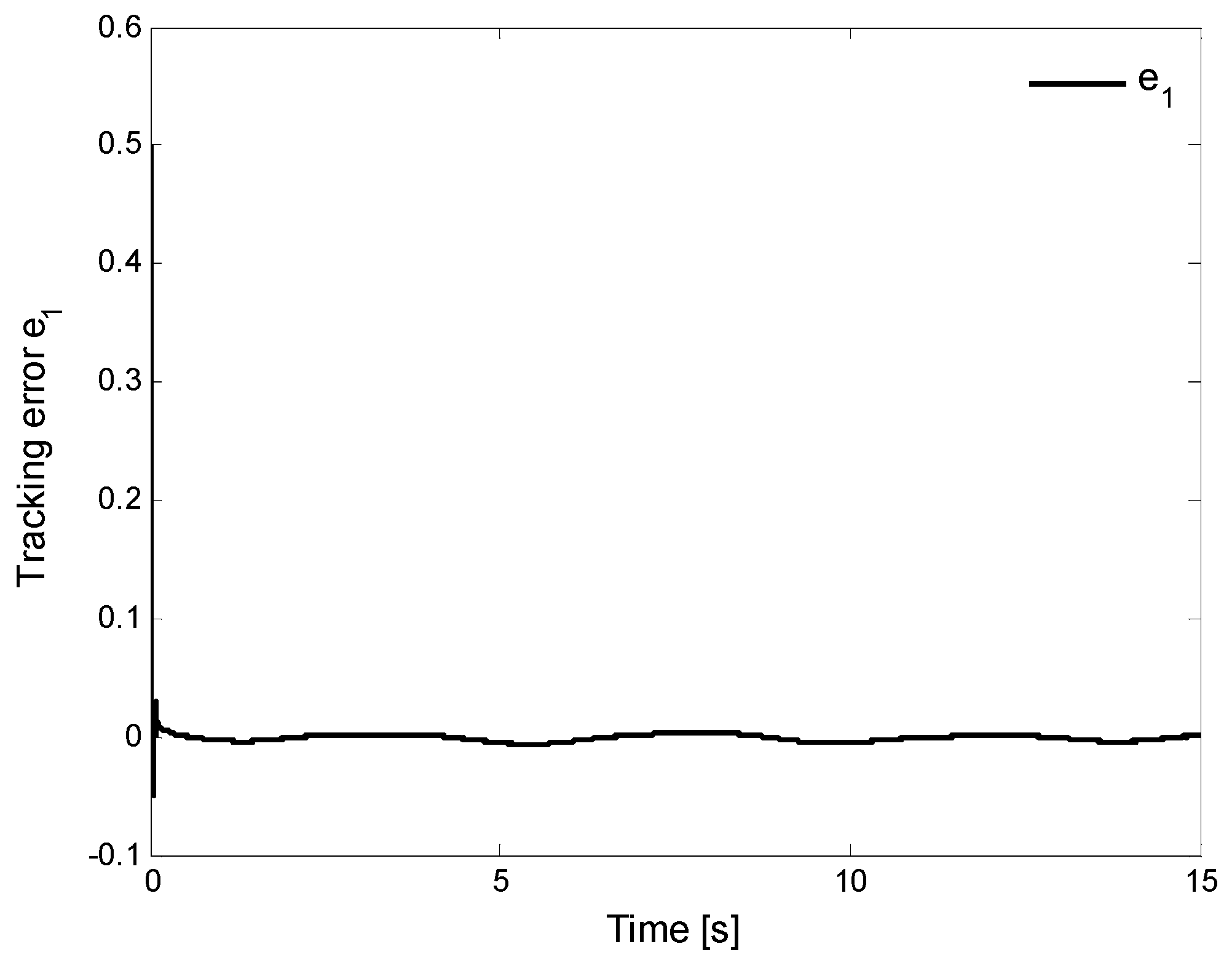 Fractalfract 06 00698 g003