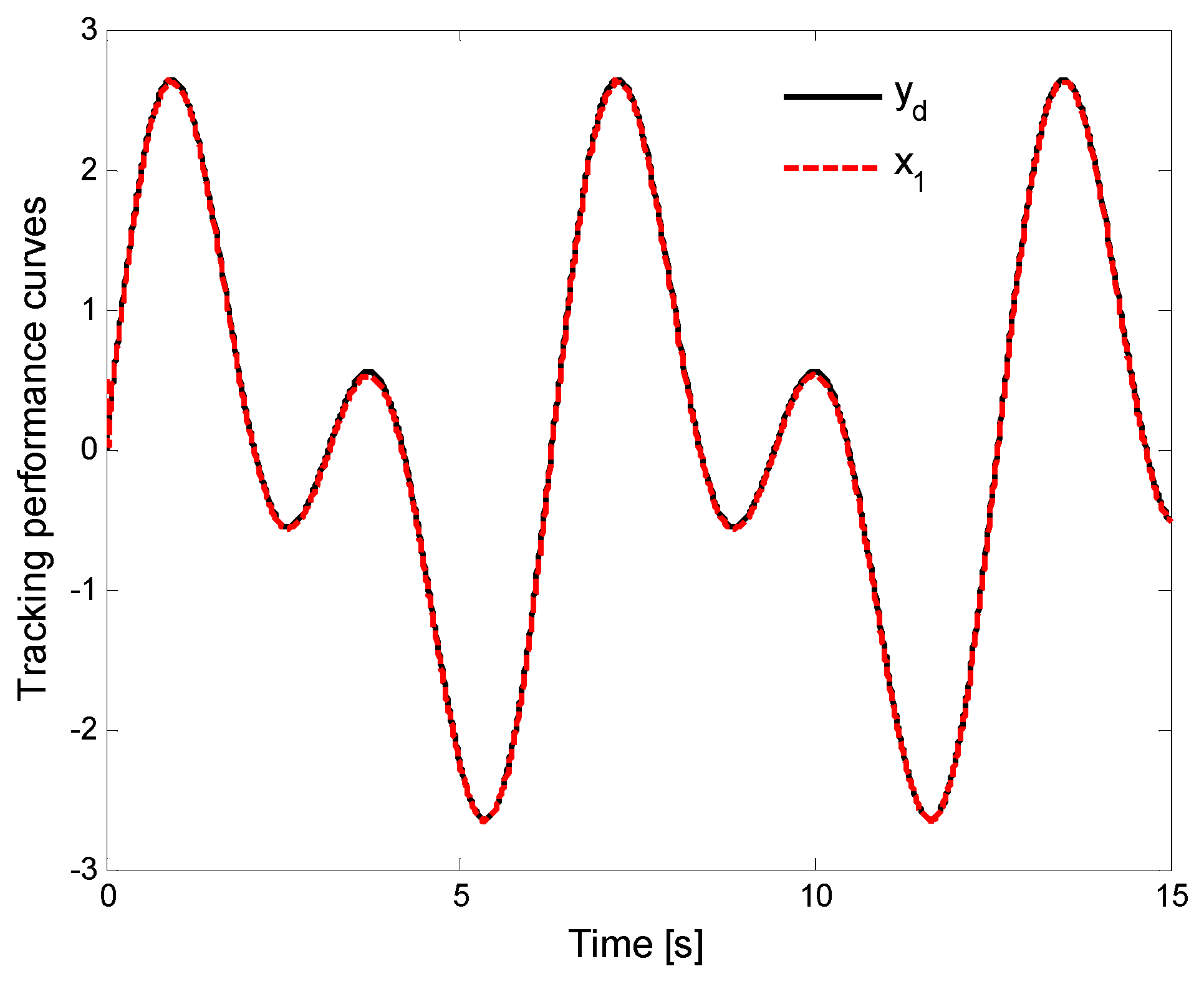 Fractalfract 06 00698 g008