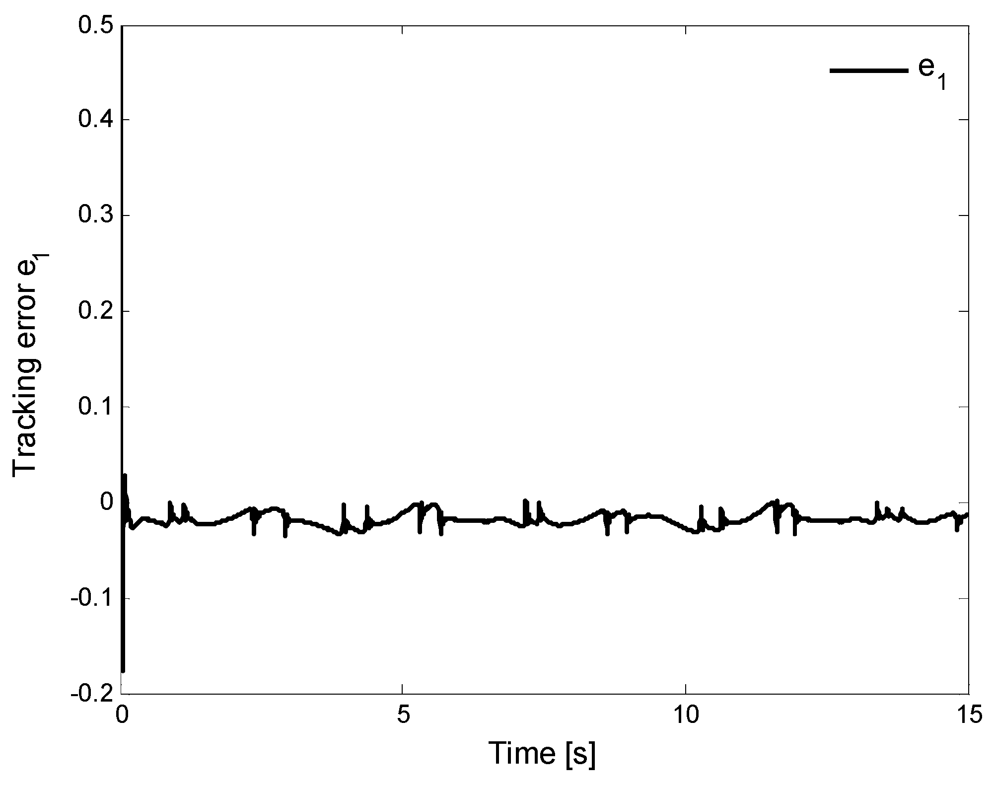 Fractalfract 06 00698 g009