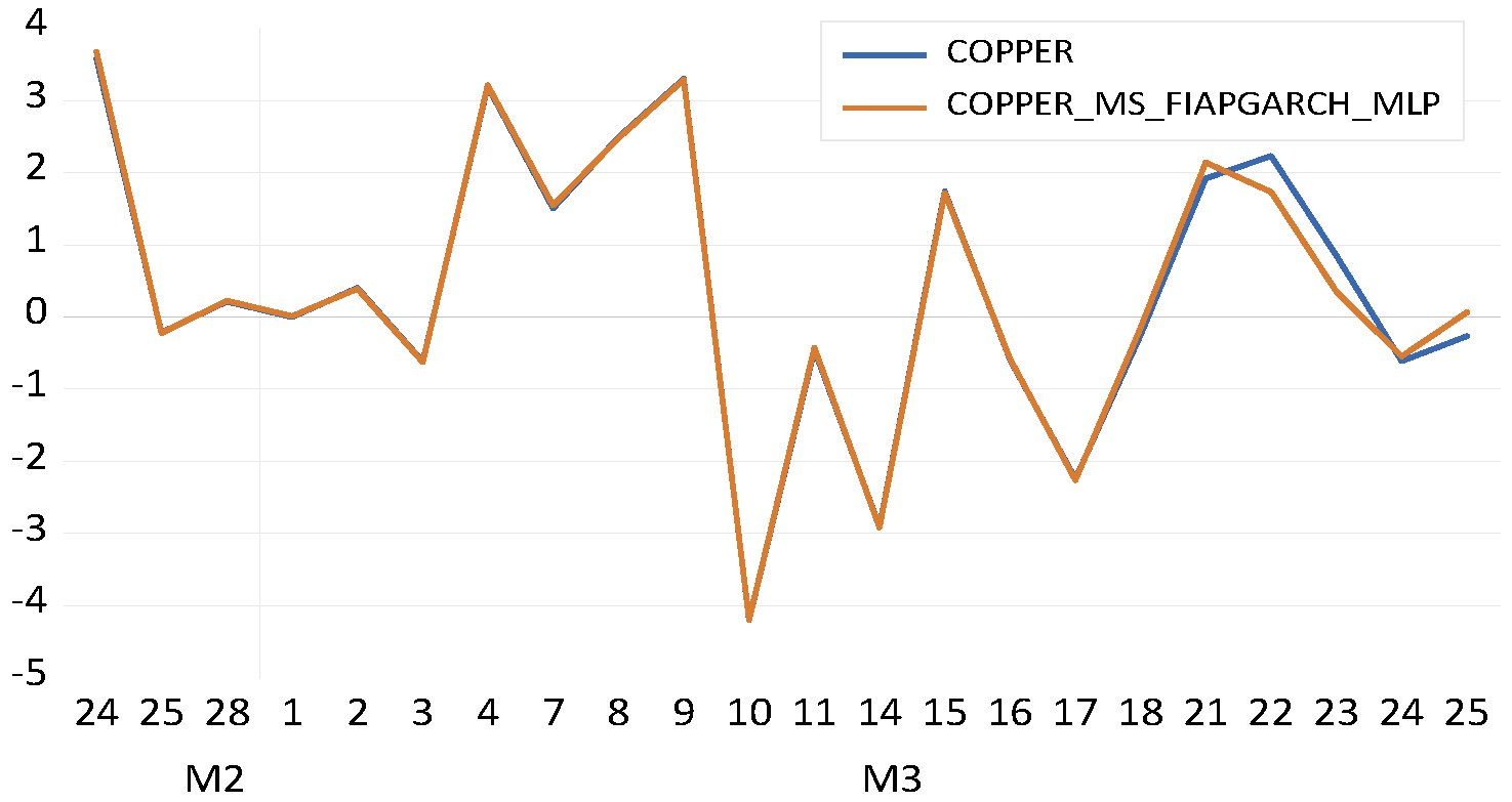 Fractalfract 06 00703 g001