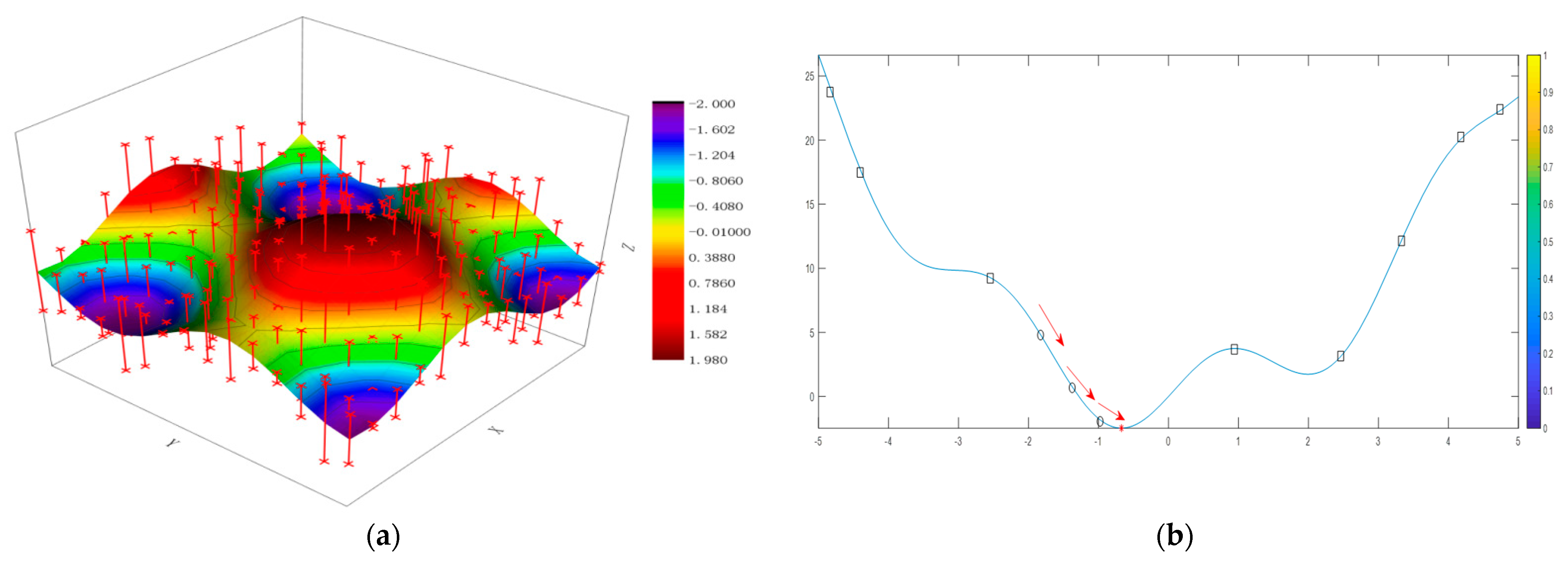 Fractalfract 06 00706 g003