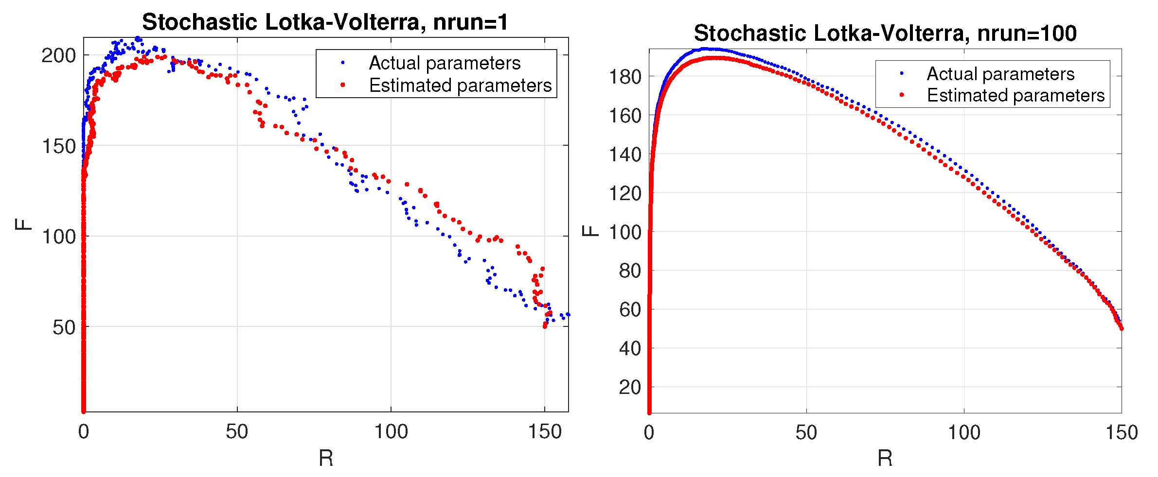 Fractalfract 06 00707 g001 Fractalfract 06 00707 g001