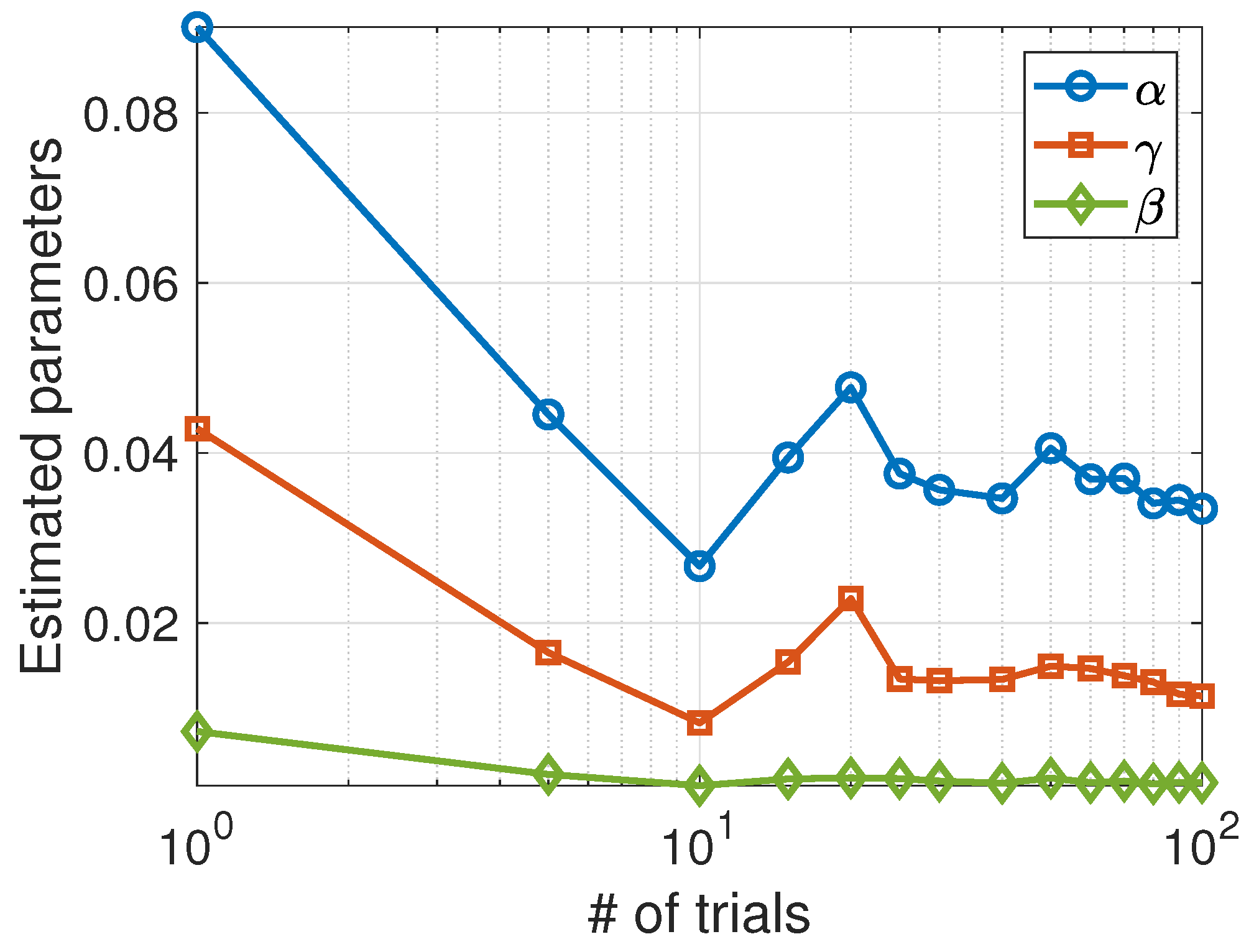 Fractalfract 06 00707 g004 Fractalfract 06 00707 g004