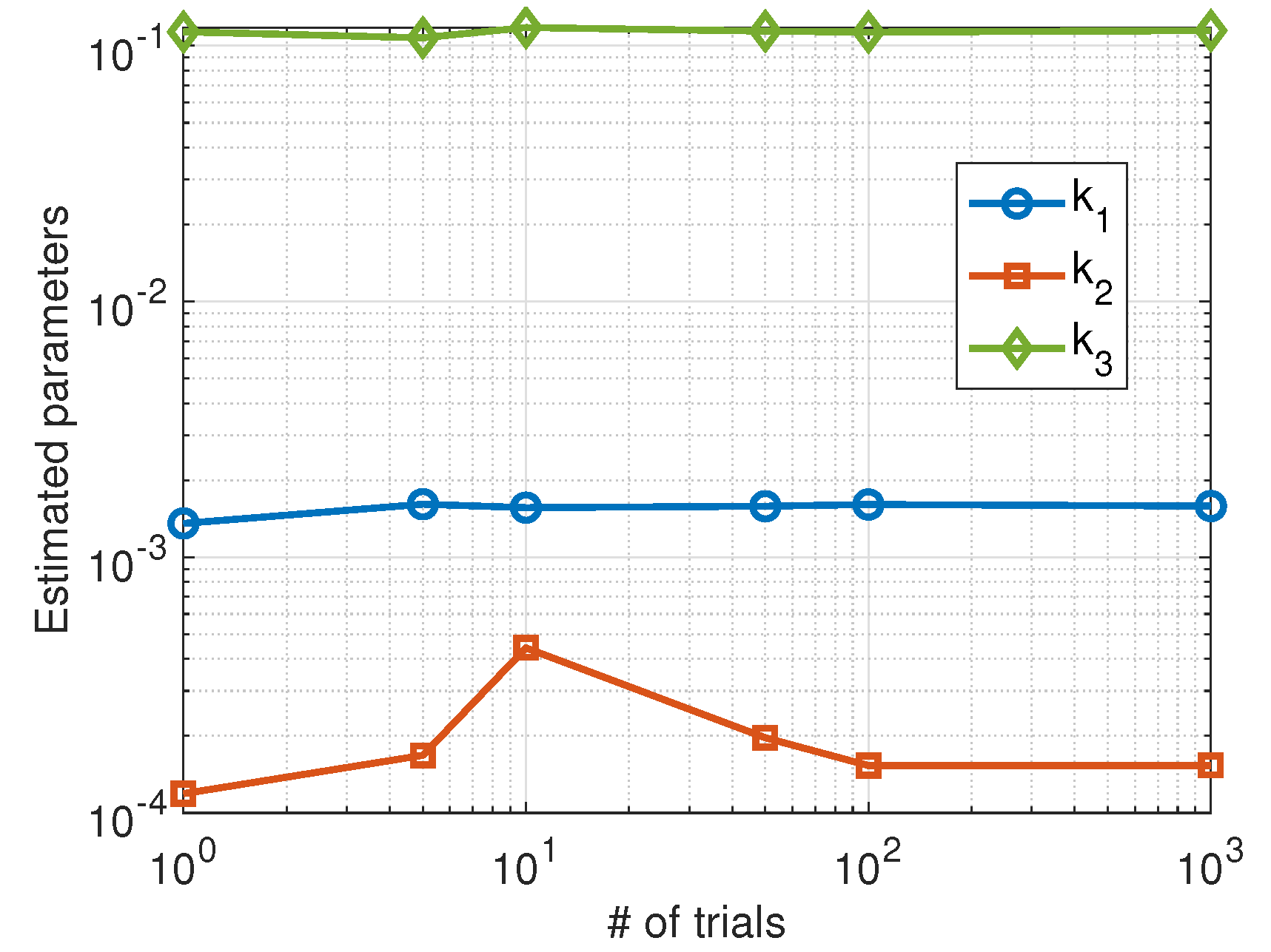 Fractalfract 06 00707 g005 Fractalfract 06 00707 g005