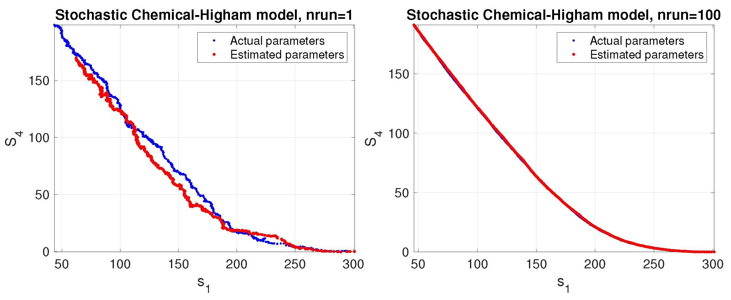 Fractalfract 06 00707 g006 Fractalfract 06 00707 g006