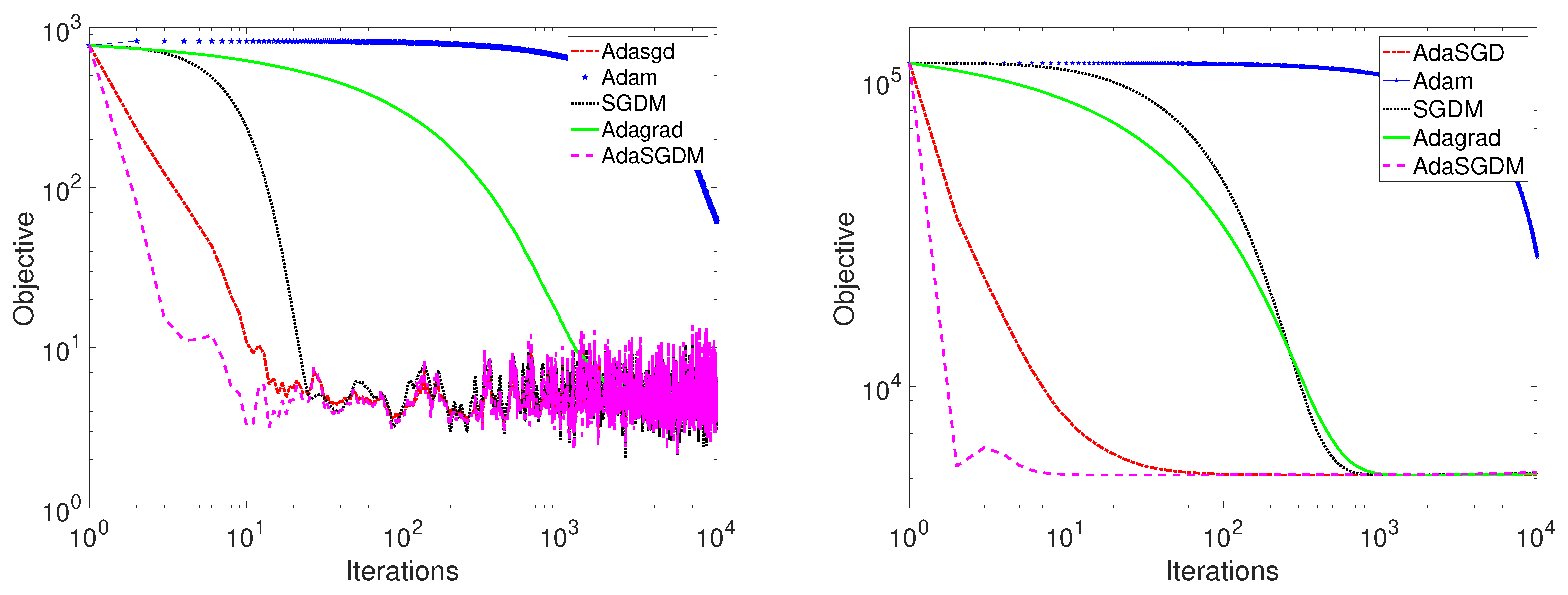 Fractalfract 06 00709 g004