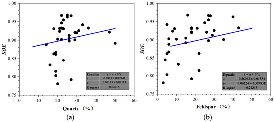 Fractalfract 06 00734 g0a2a