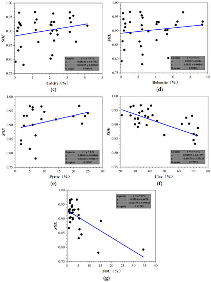 Fractalfract 06 00734 g0a2b