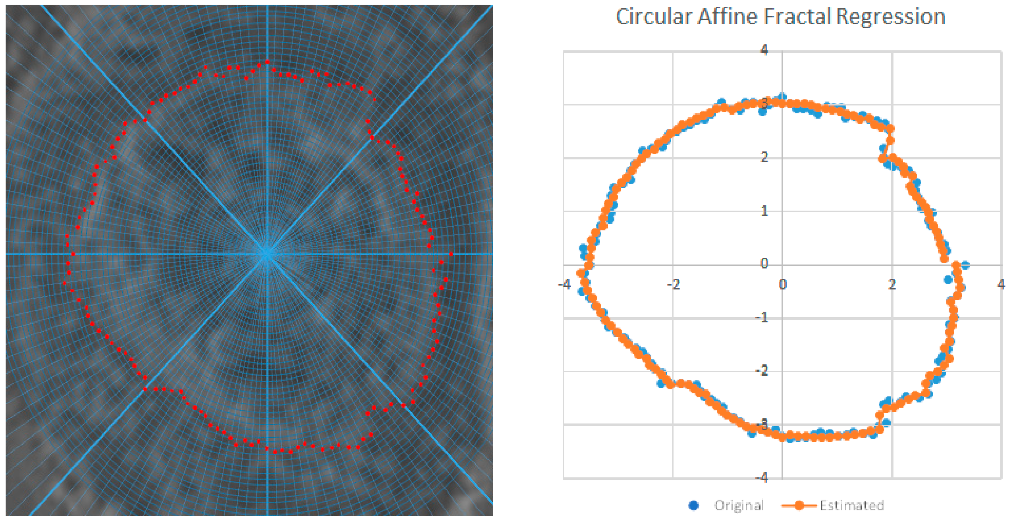 Fractalfract 06 00741 g007