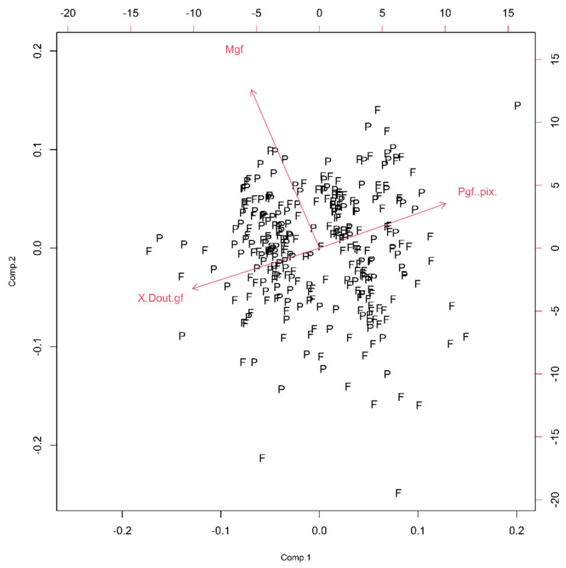 Fractalfract 07 00006 g005