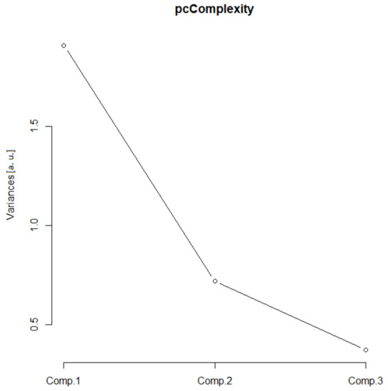 Fractalfract 07 00006 g006