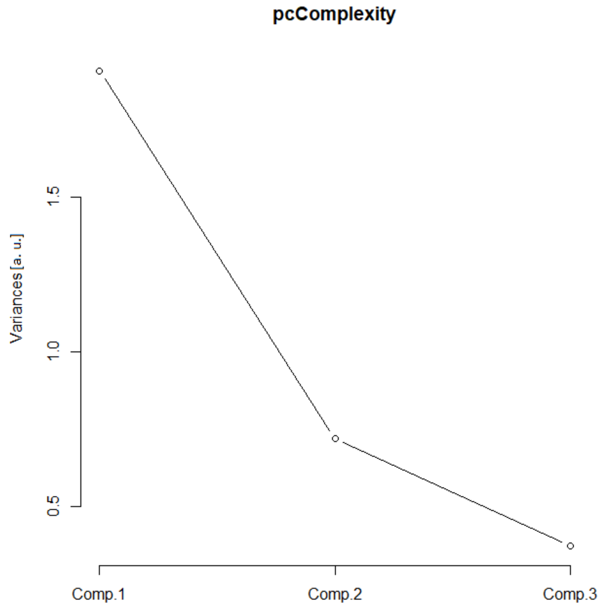 Fractalfract 07 00006 g006