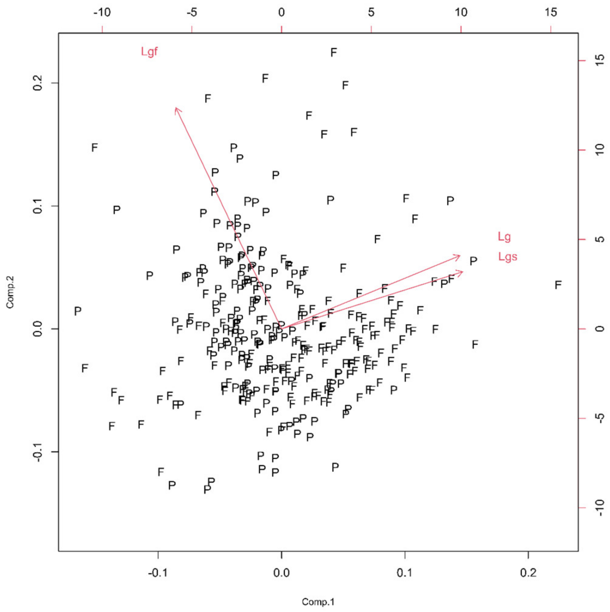 Fractalfract 07 00006 g009