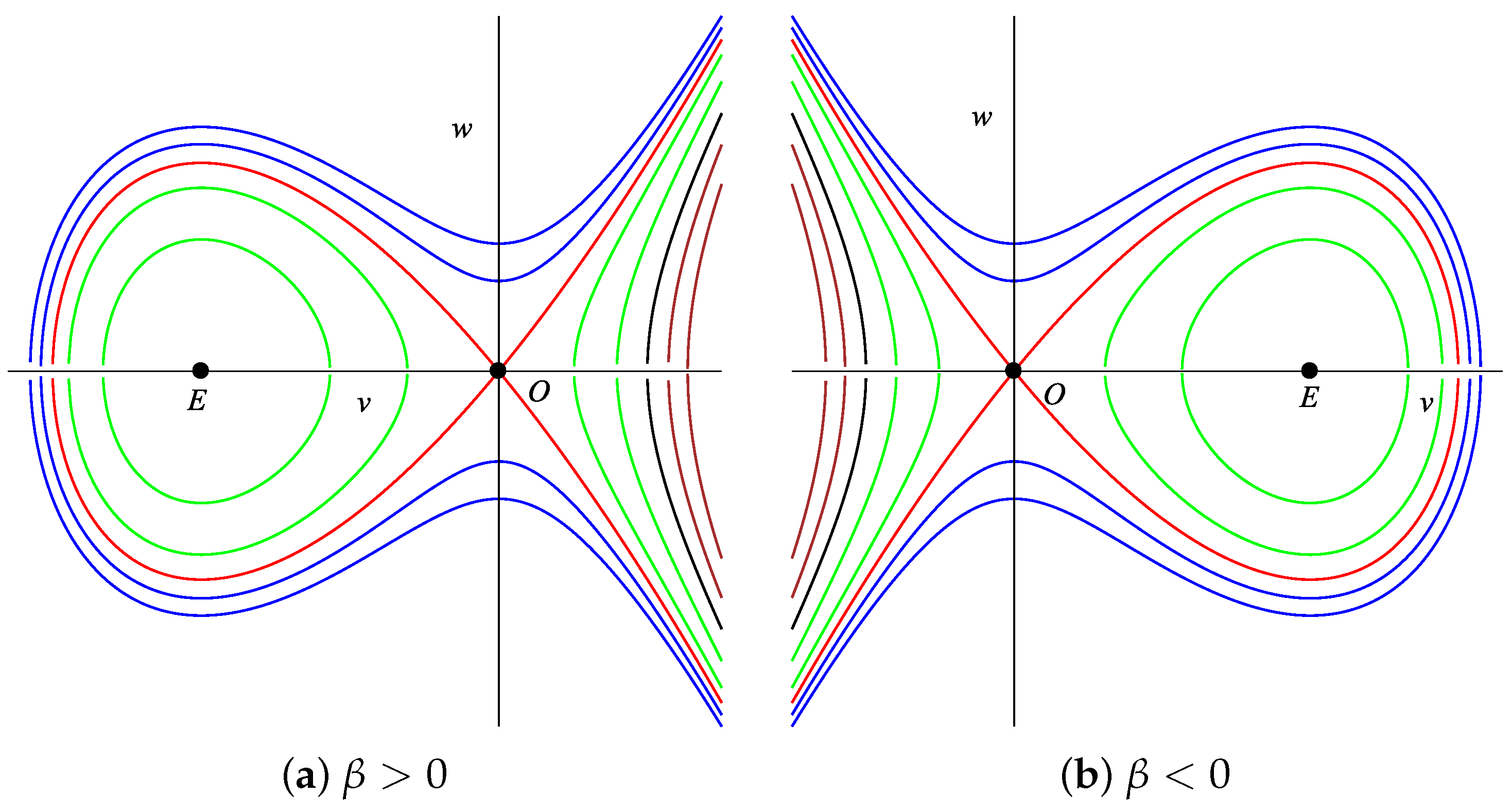 Fractalfract 07 00016 g001