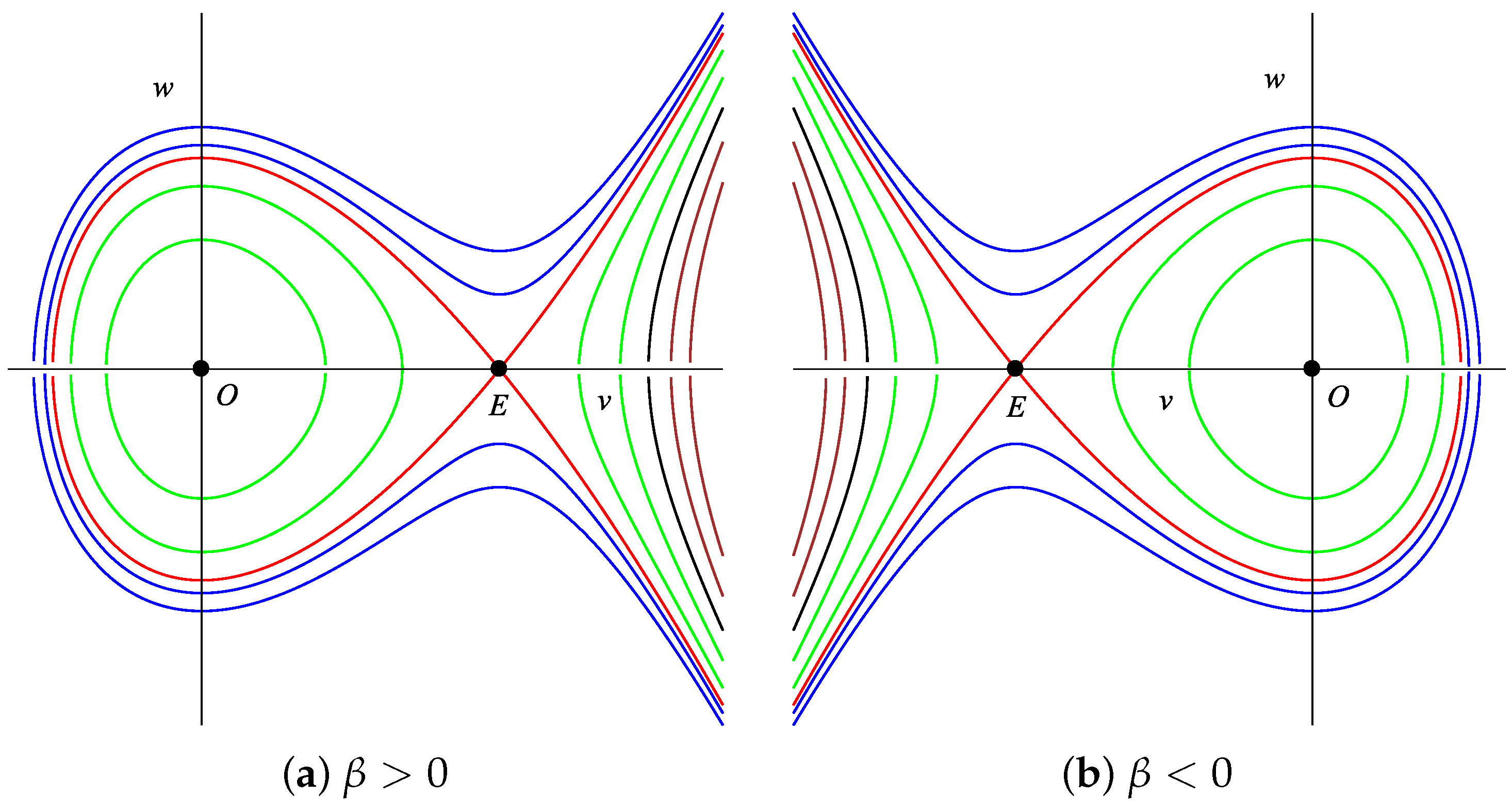 Fractalfract 07 00016 g002