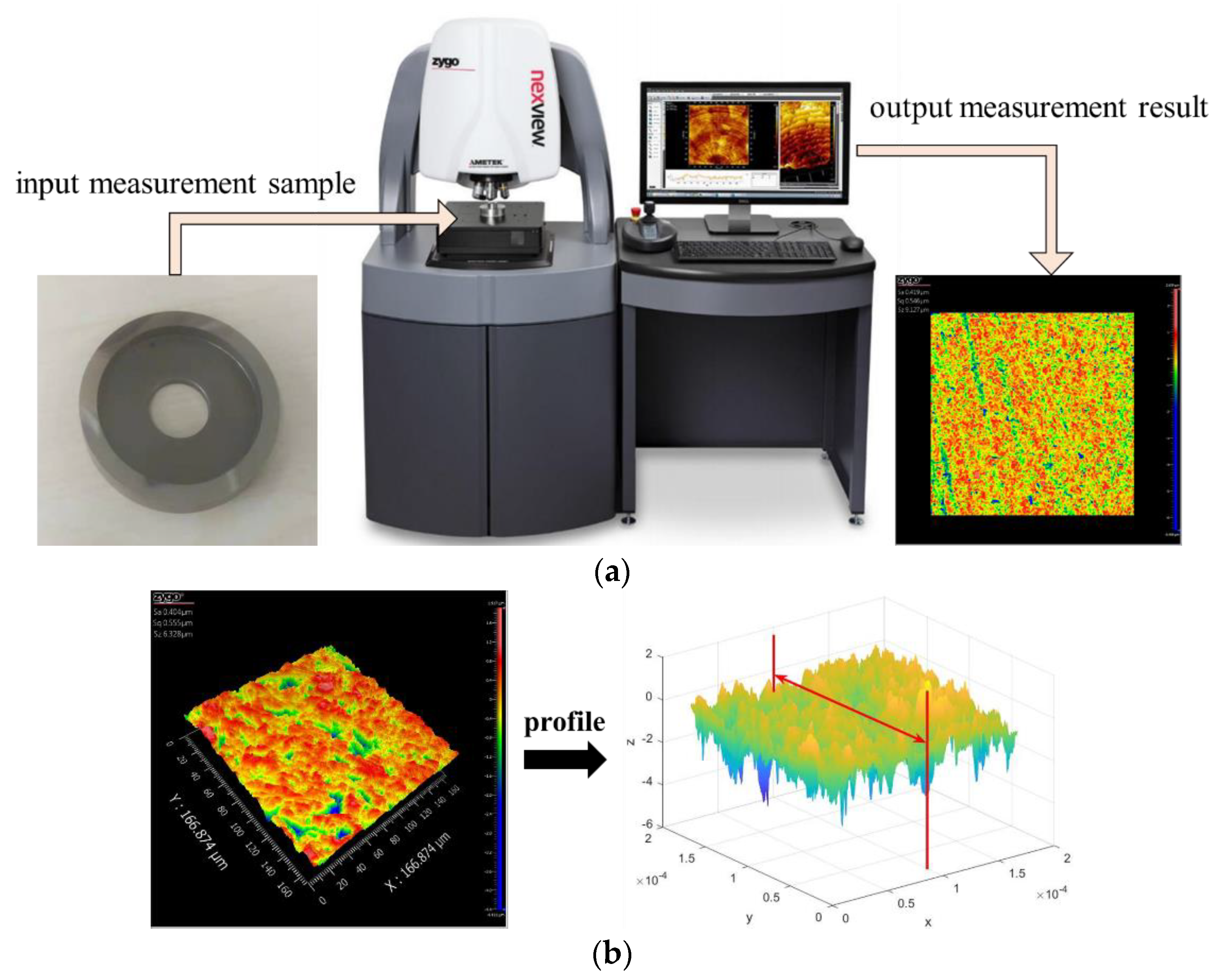 Fractalfract 07 00017 g004