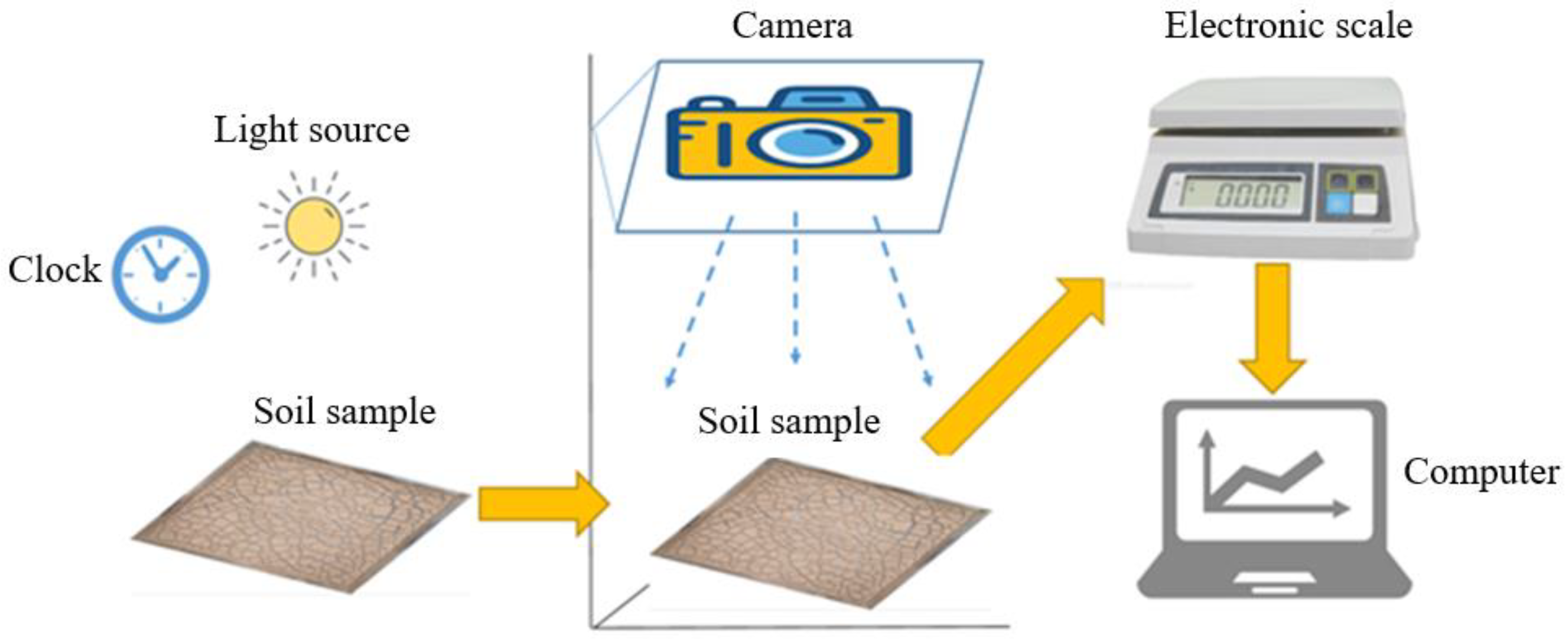 Fractalfract 07 00019 g003 Fractalfract 07 00019 g003