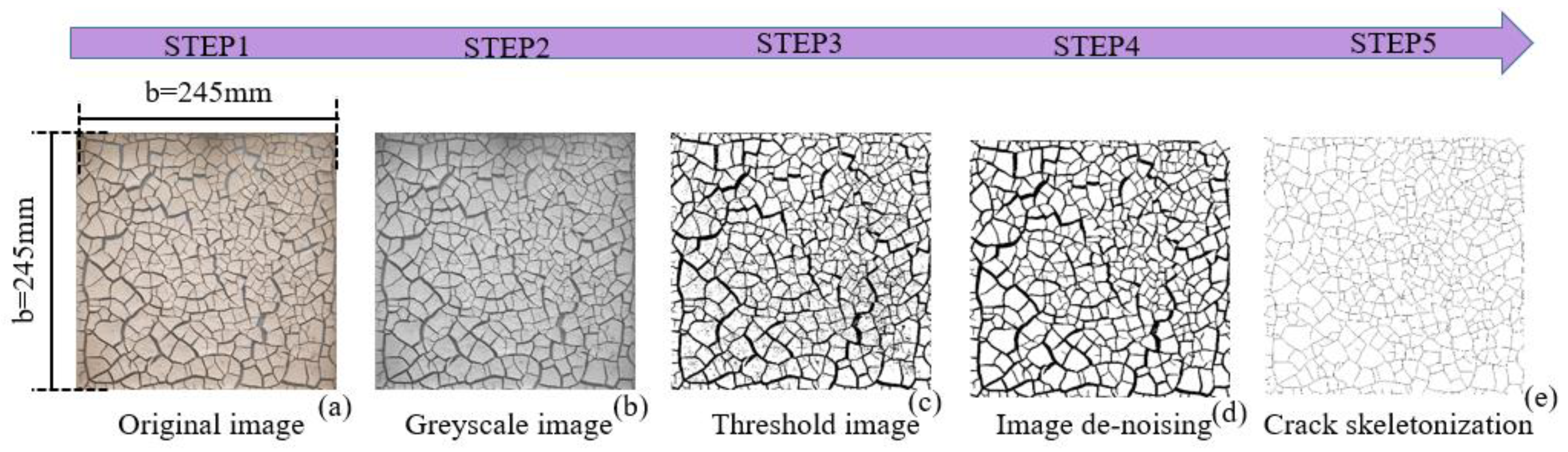 Fractalfract 07 00019 g004 Fractalfract 07 00019 g004