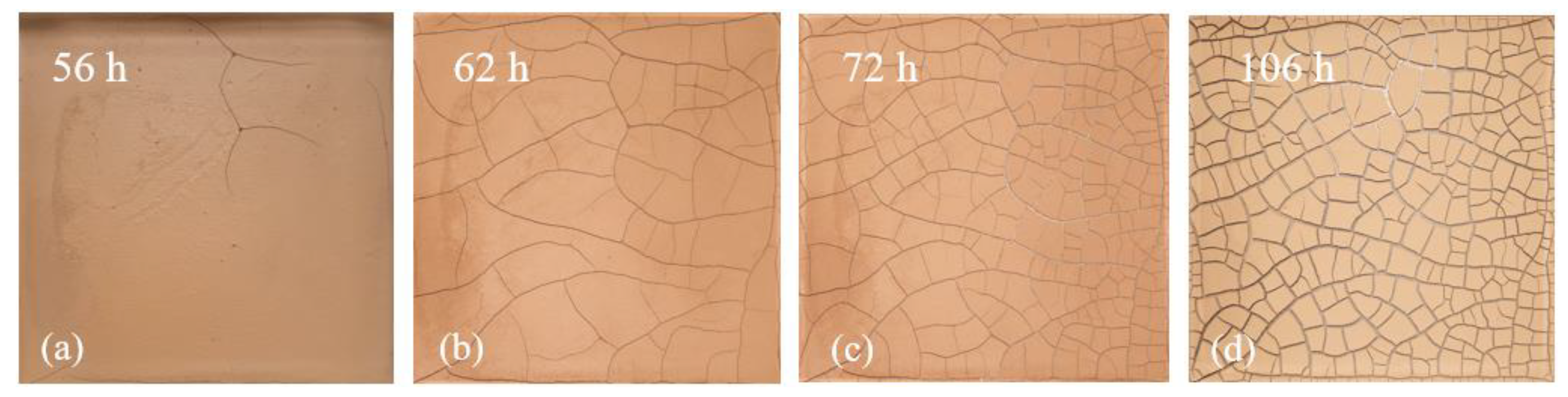 Fractalfract 07 00019 g005 Fractalfract 07 00019 g005