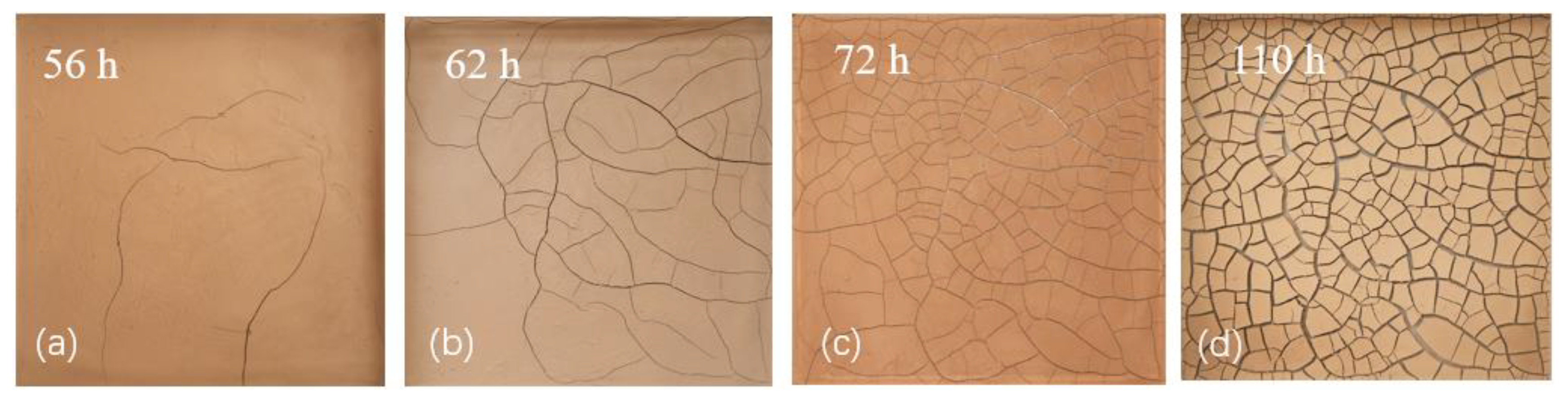 Fractalfract 07 00019 g006 Fractalfract 07 00019 g006